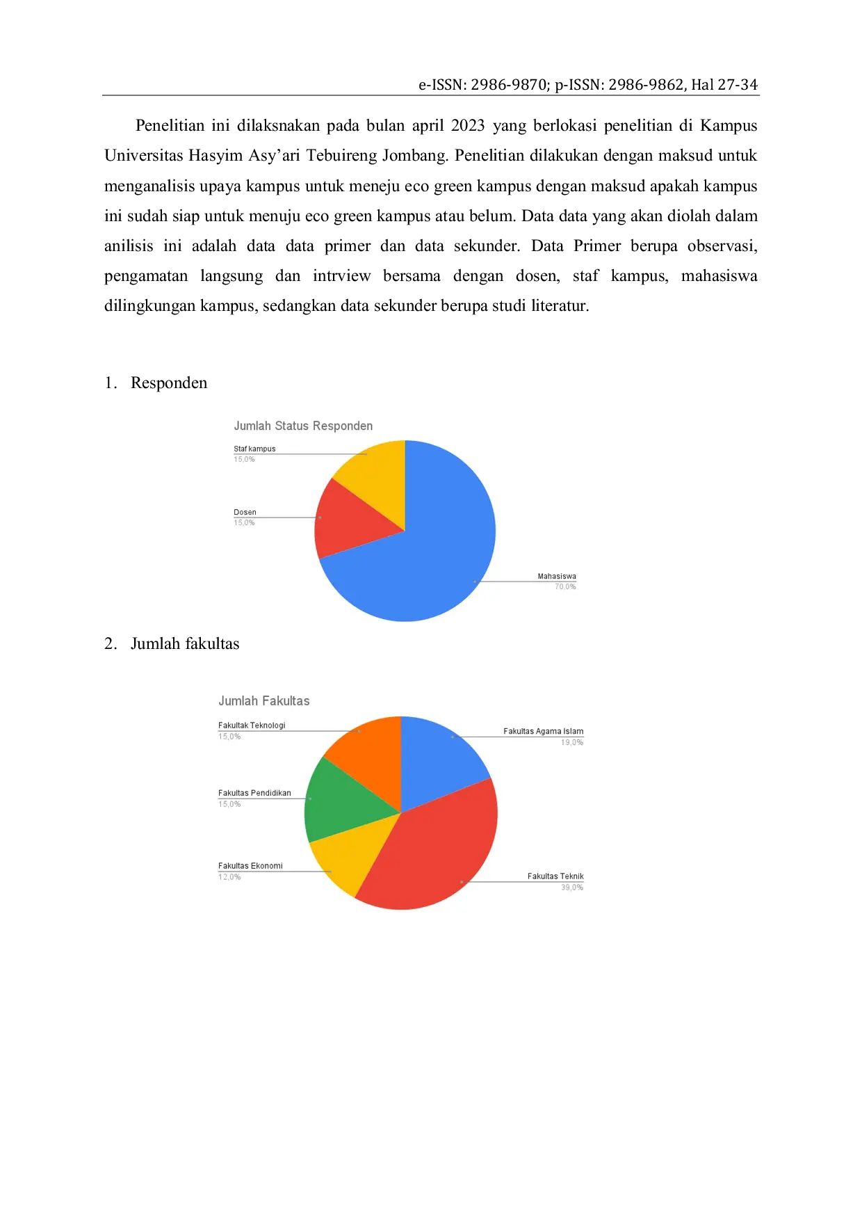 JURIS Analisis Strategi Menuju Eco Green Kampus Menggunakan Metode SWOT Pada Kampus Universitas Hasyi Asy ari Jombang