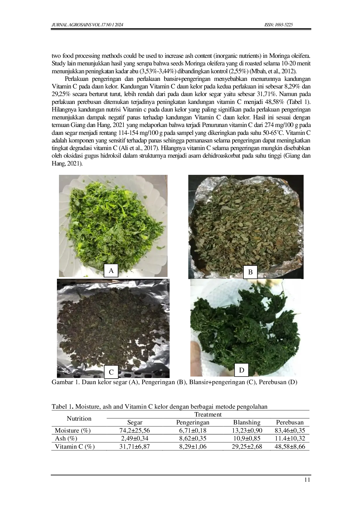 JURIS Pengaruh Metode Pengolahan Terhadap Kadar Air Kadar Abu dan Kandungan Vitamin C Daun Kelor Moringa Oleifera