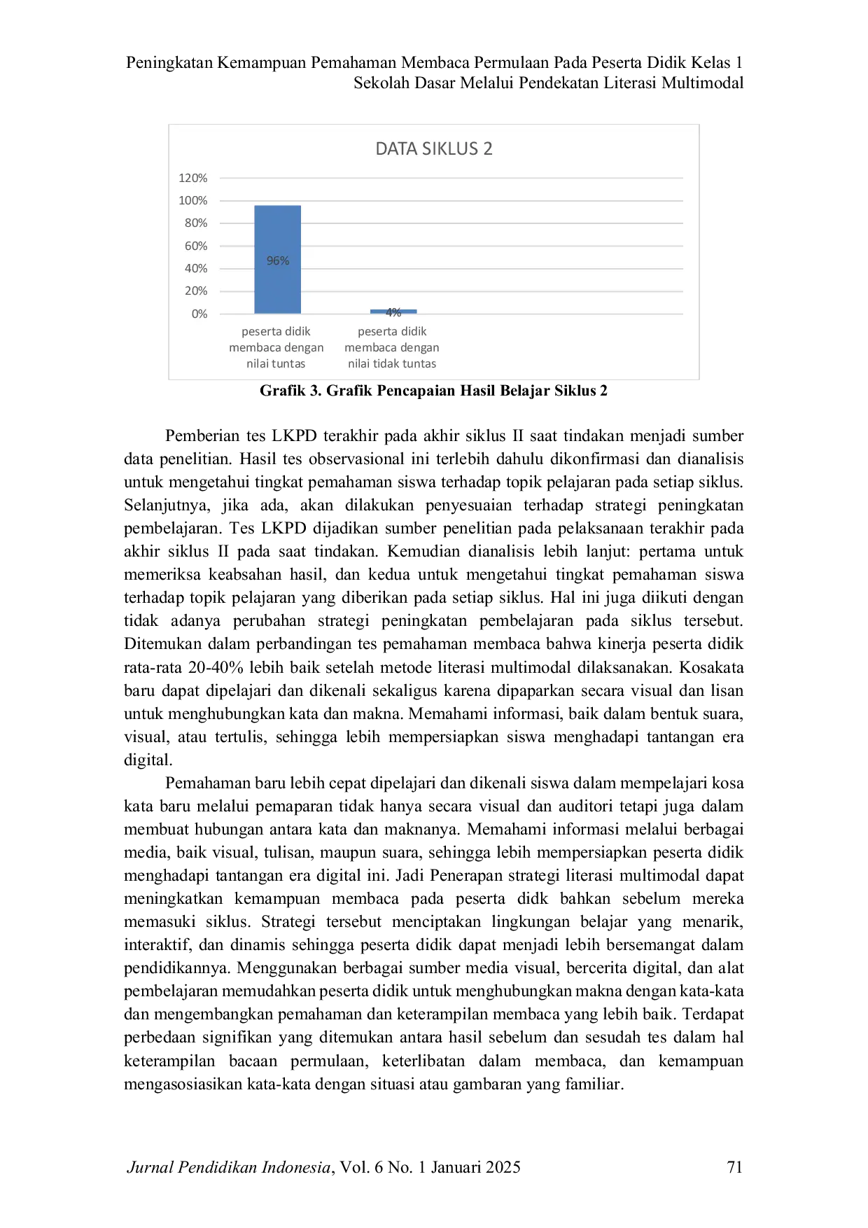 JURIS Peningkatan Kemampuan Pemahaman Membaca Permulaan Pada Peserta Didik Kelas 1 Sekolah Dasar Melalui Pendekatan Literasi Multimodal