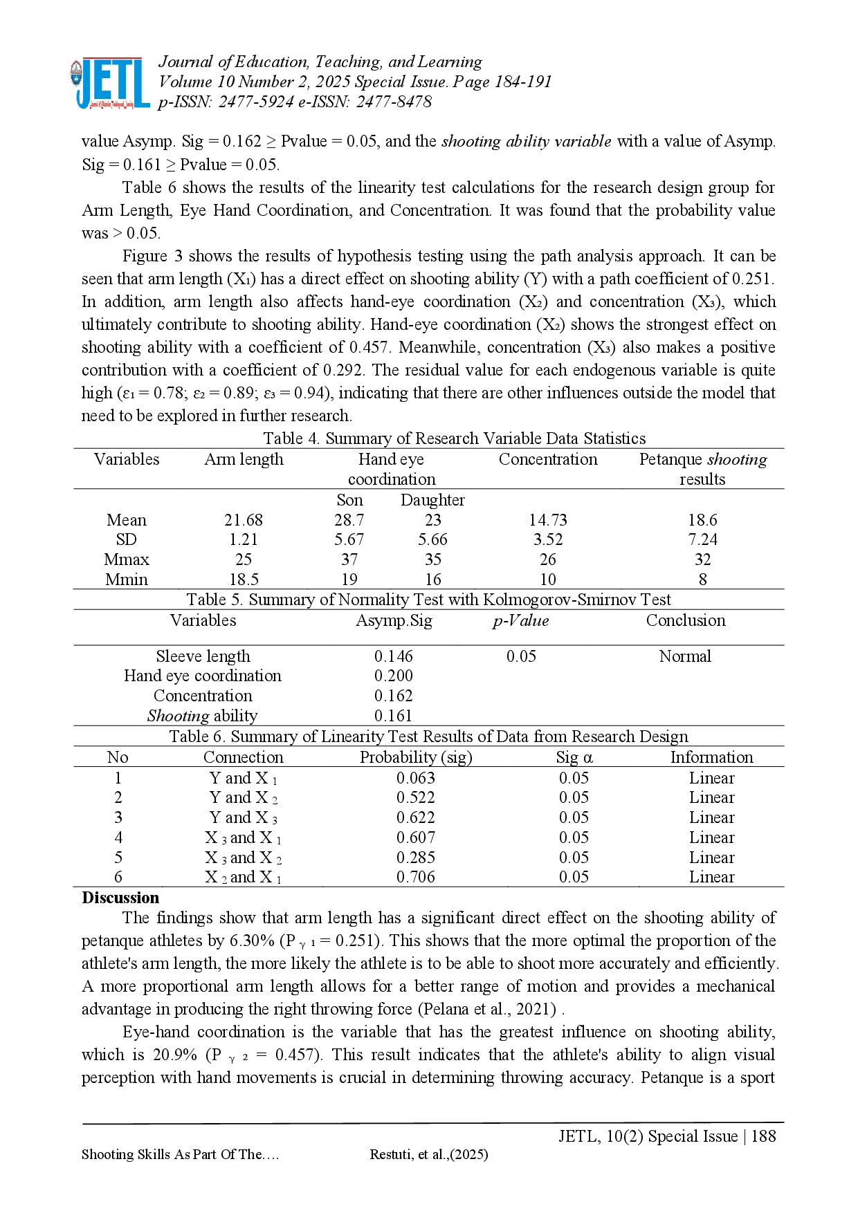 juris Shooting Skills As Part Of The Psychomotor Learning Of Students