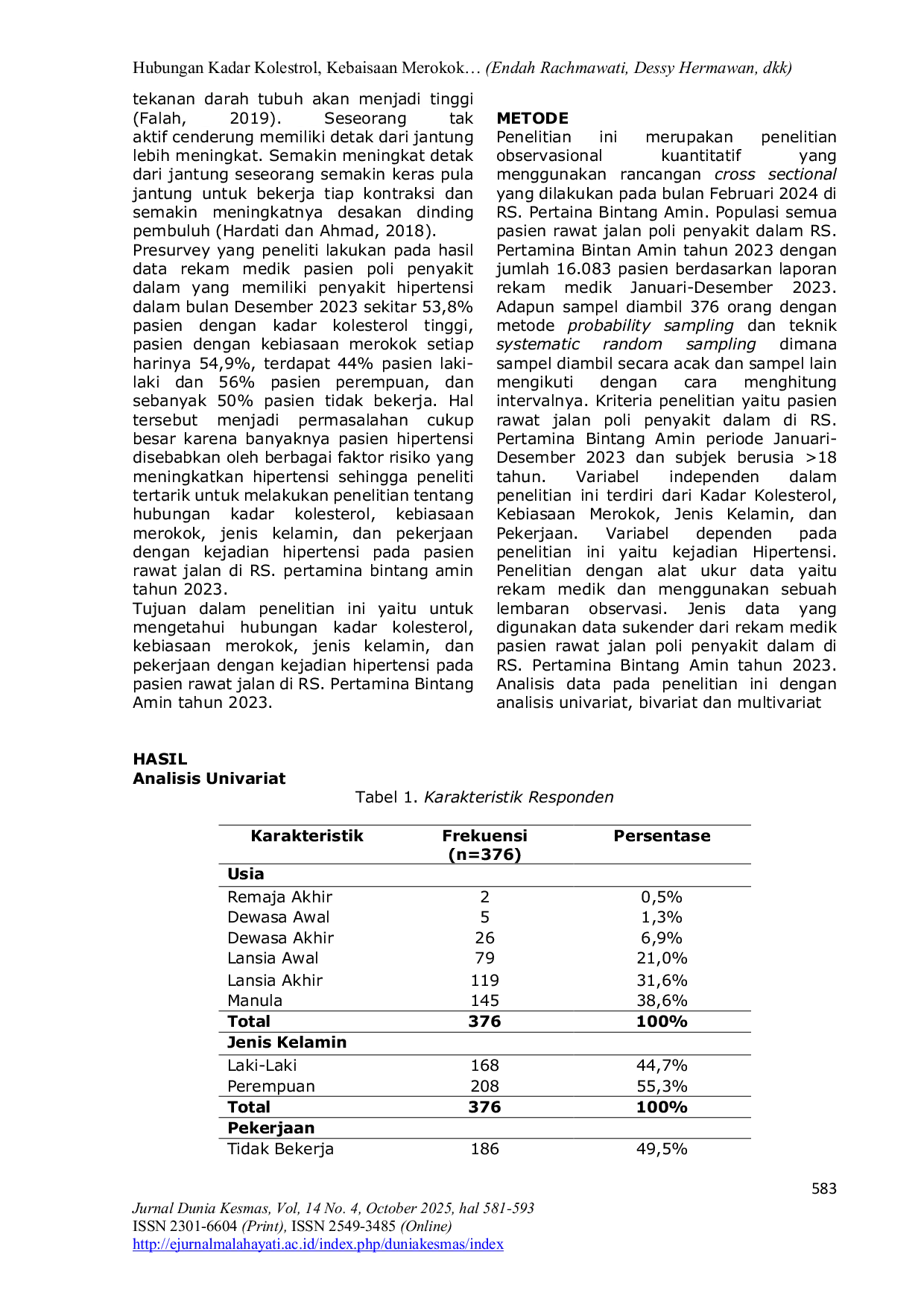 JURIS Hubungan Kadar Kolesterol Kebiasaan Merokok Jenis Kelamin Dan Pekerjaan Dengan Kejadian Hipertensi Pasien Di RSPBA