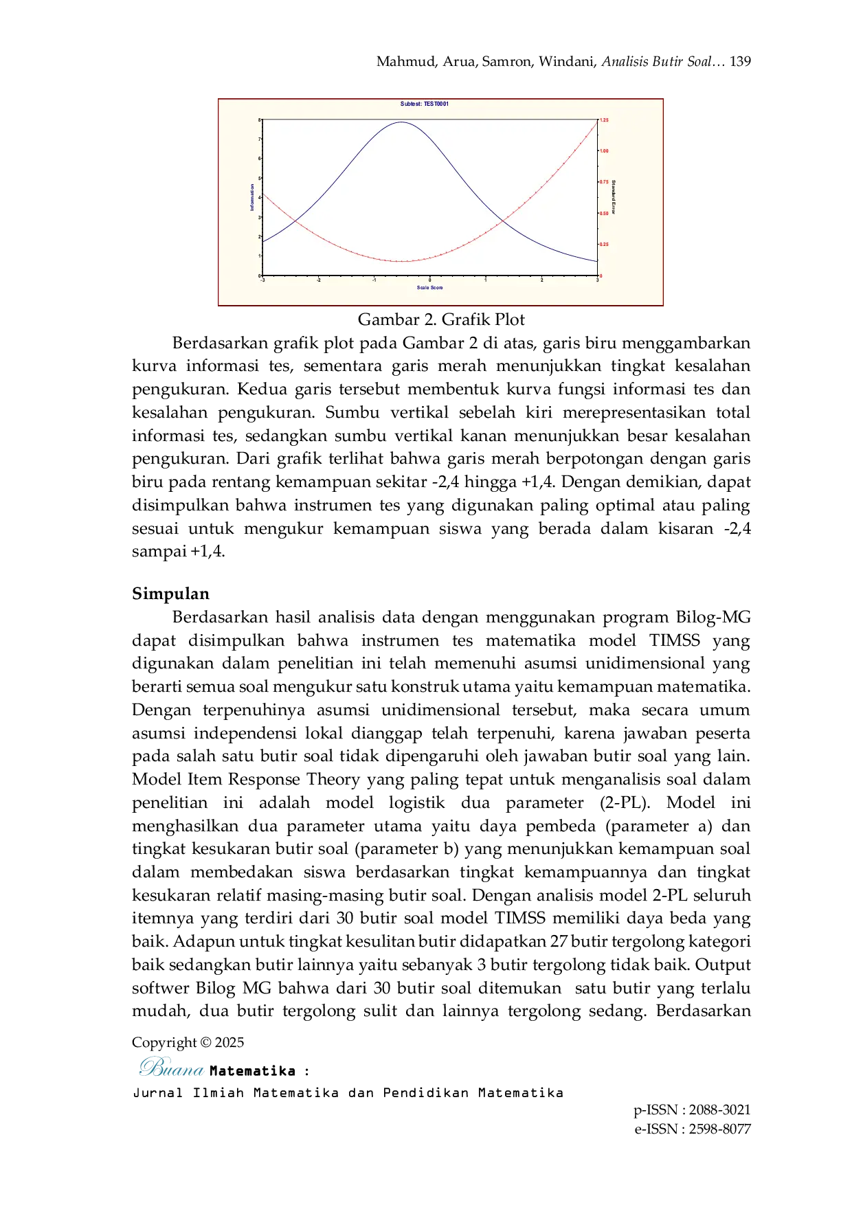 JURIS Analisis Butir Soal Model Timss dengan Item Response Theory