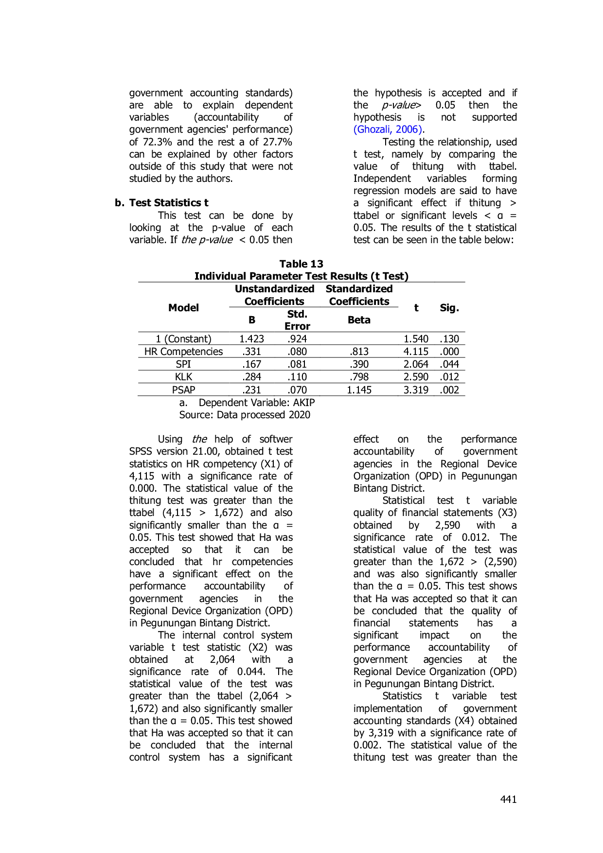 JURIS Analysis Of Human Resource Competency Internal Control System Quality Of Financial Statements and Application Of Government Accounting Standards To Accountability Of Performance Of Government Agenci