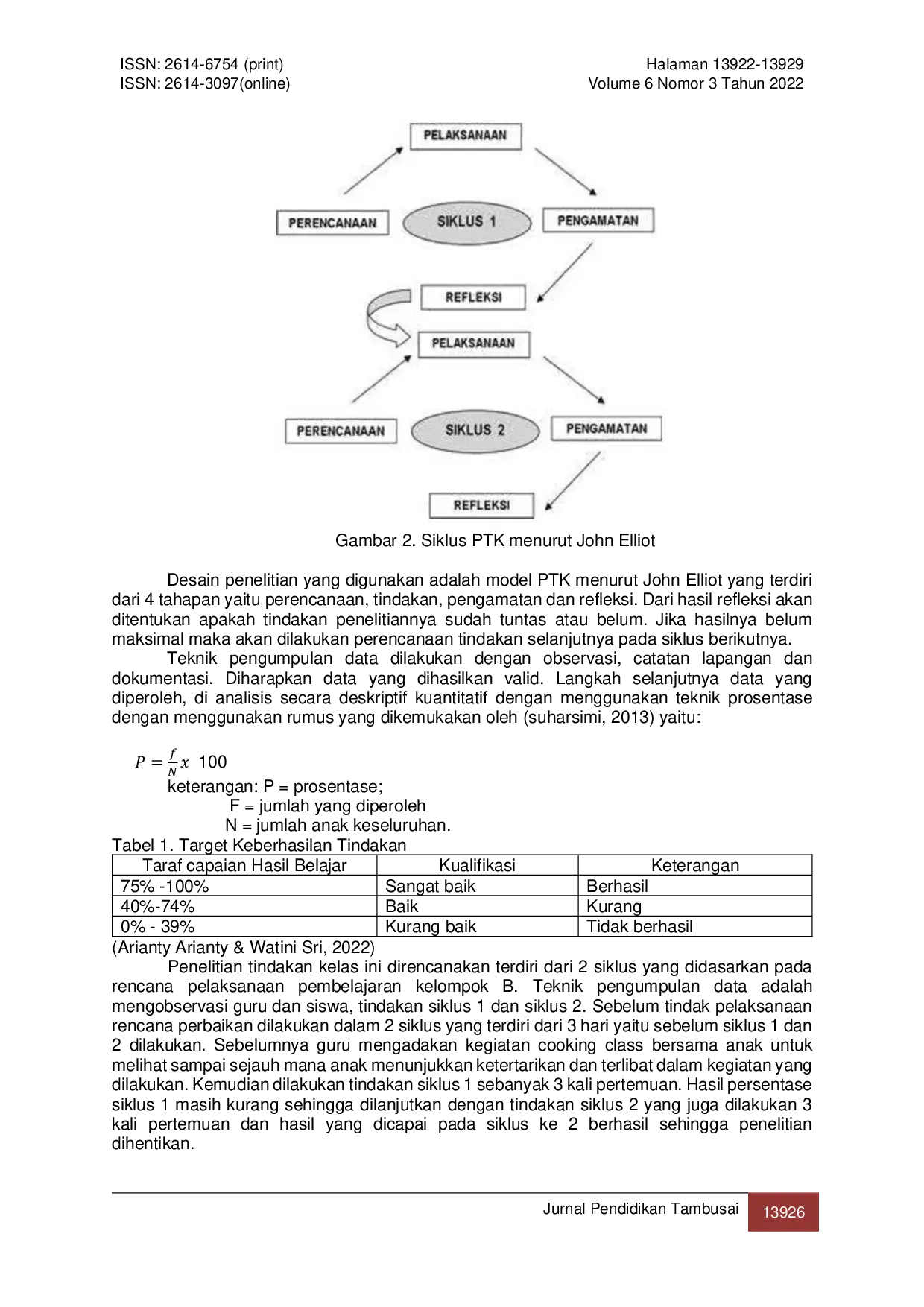 JURIS Implementasi Model ATIK dalam Kegiatan Cooking Class Anak Usia 5 6 Tahun di TK Kristen Permata Sentani