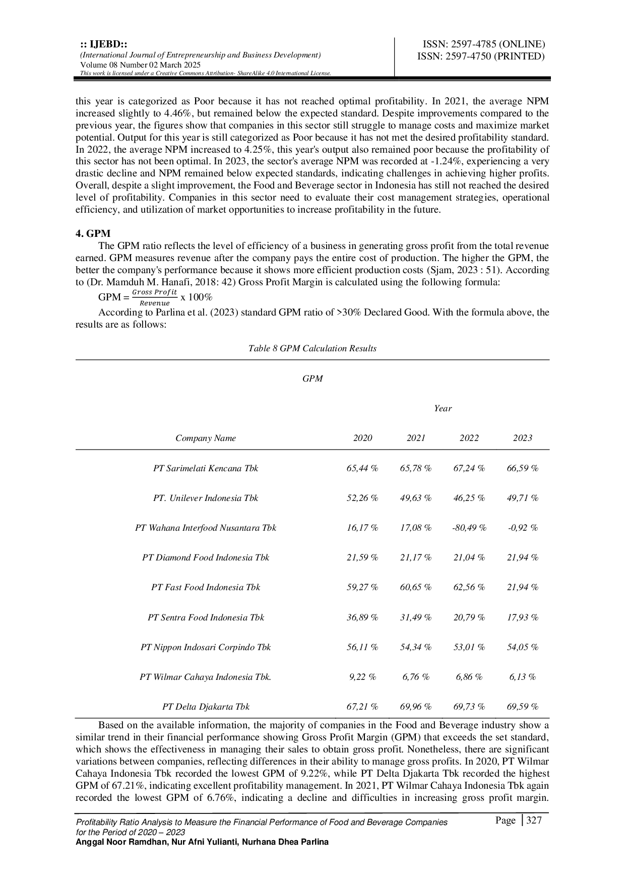 JURIS Profitability Ratio Analysis to Measure the Financial Performance of Food and Beverage Companies for the Period of 2020 2023