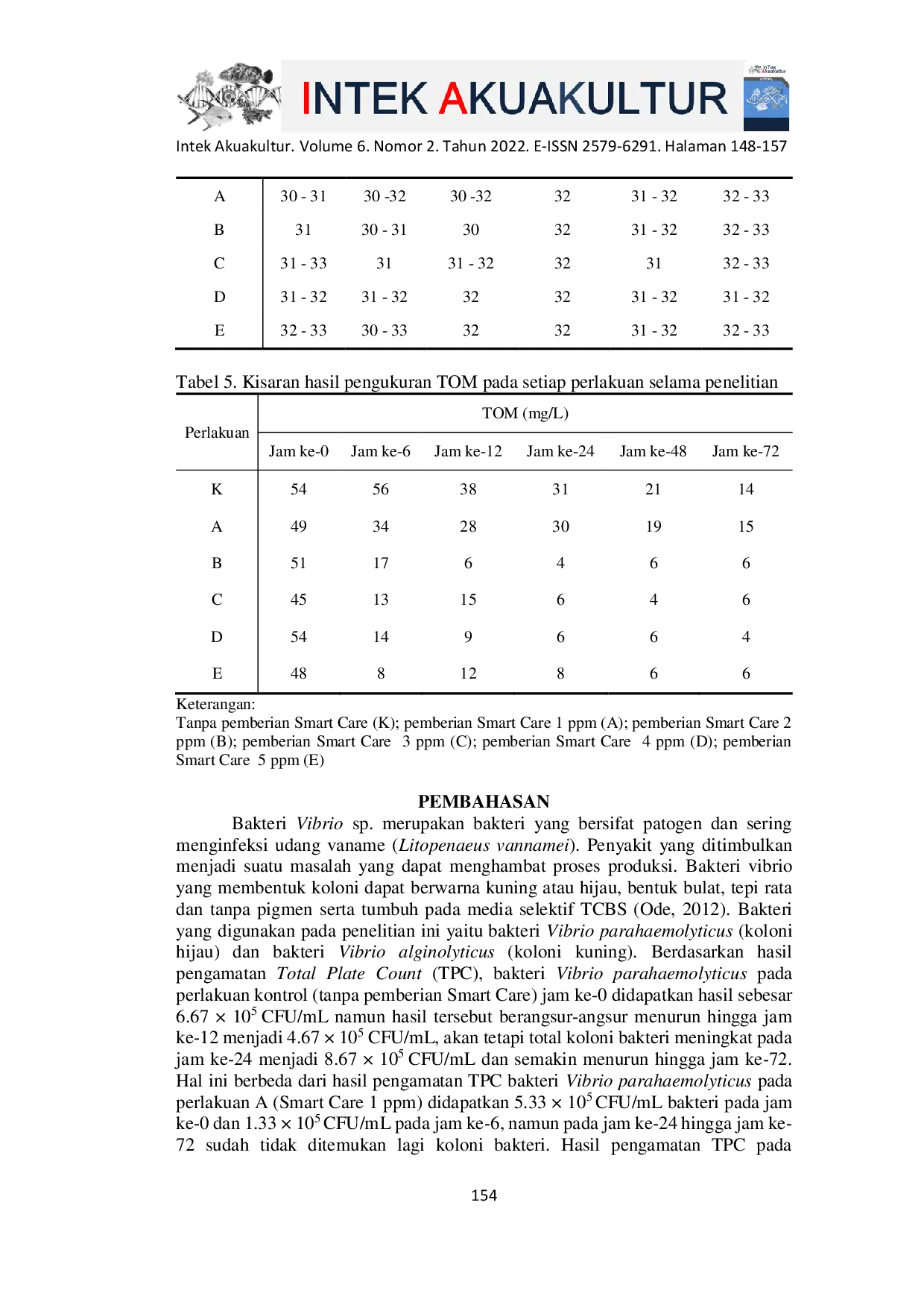 JURIS Penggunaan Hidrogen Peroksida dan Ion Silver Smart Care untuk Menurunkan Populasi Vibrio sp