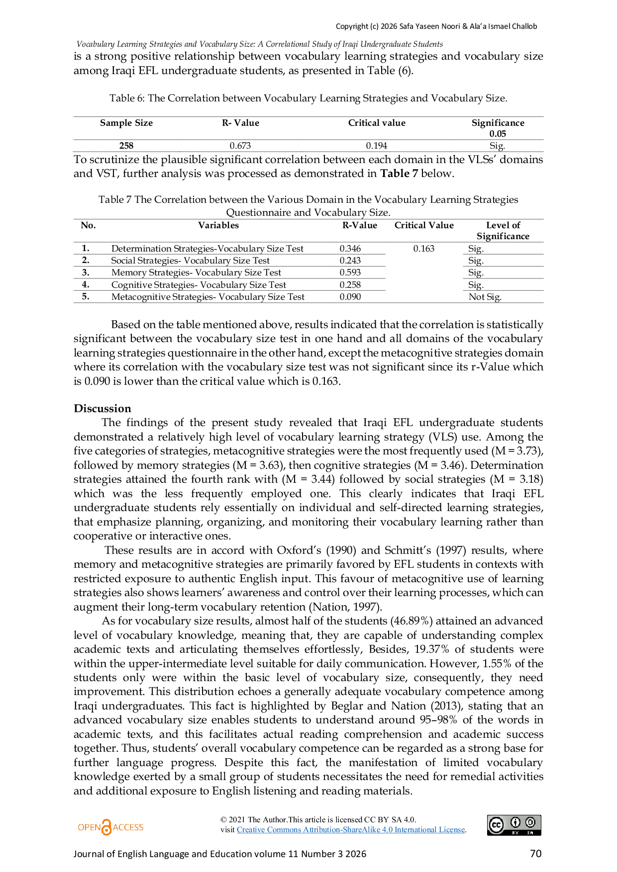 JURIS Vocabulary Learning Strategies and Vocabulary Size A Correlational Study of Iraqi Undergraduate Students