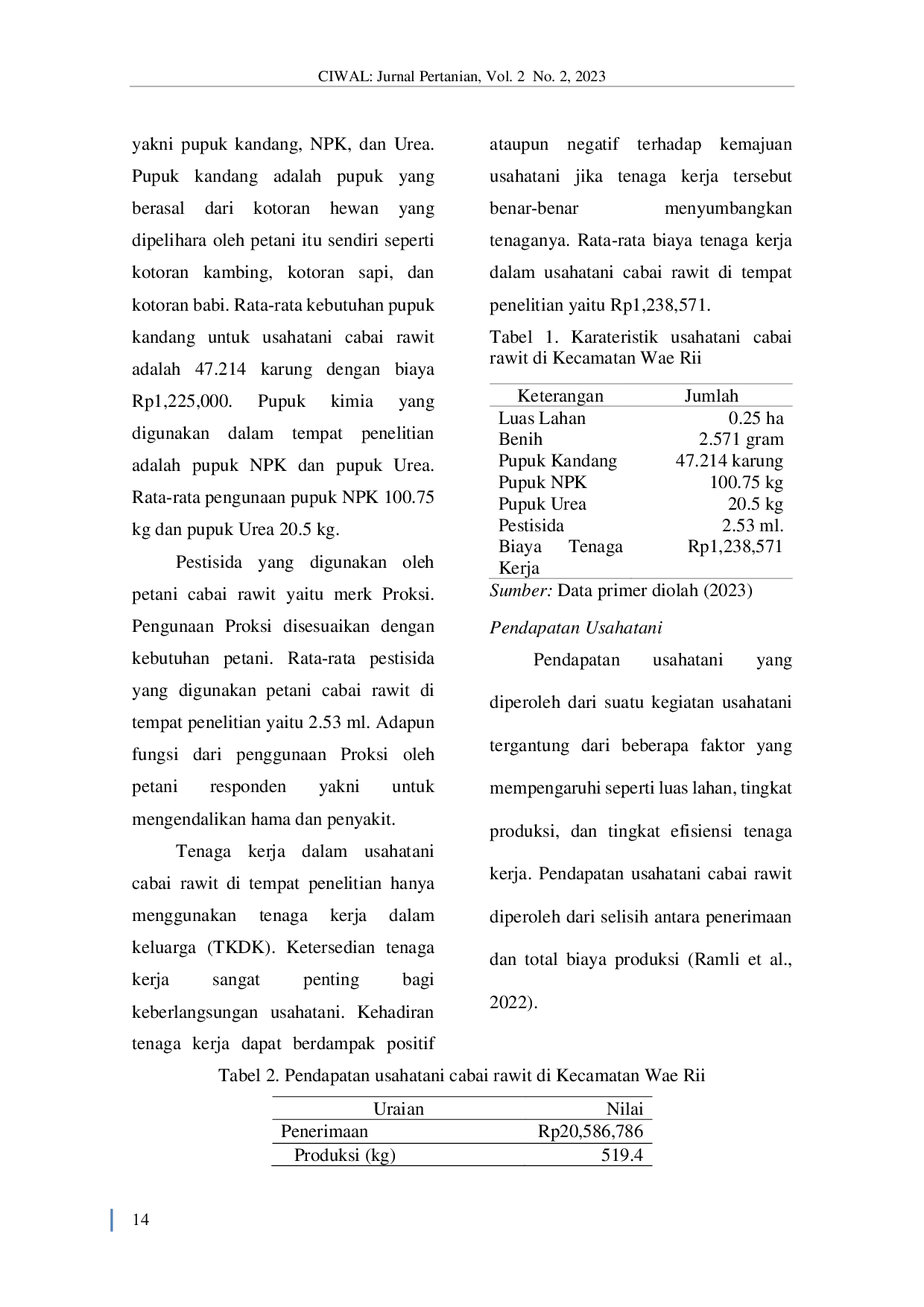 JURIS Kelayakan Usahatani Cabai Rawit Di Kecamatan Wae Rii