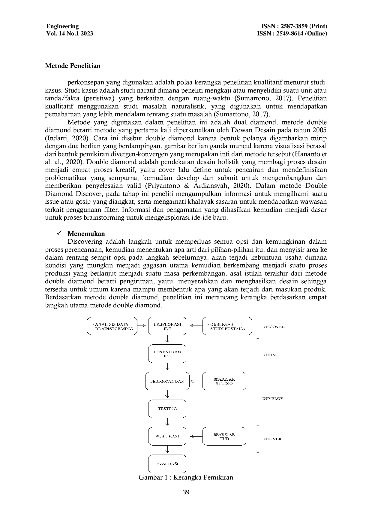 JURIS Desain Filter Meta Bermasker Instagram Facebook Mangrove Berbasis Augmented Reality