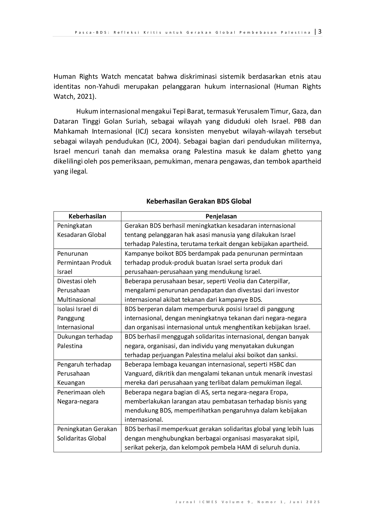 JURIS Gerakan Global Pembebasan Palestina Pasca Boikot Divestasi Sanksi