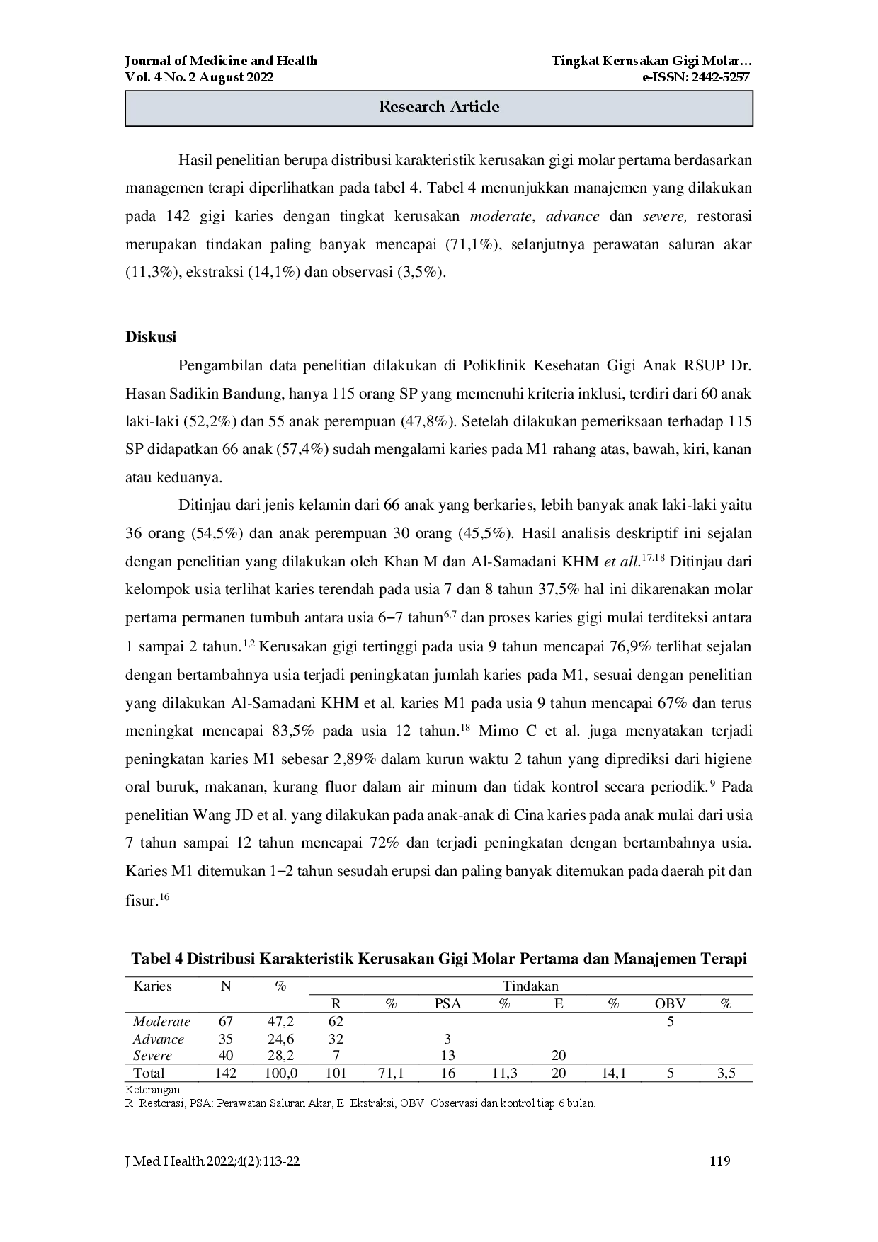 juris Children s First Molar Permanent Teeth Damages Level in Dr Hasan Sadikin General Hospital Bandung