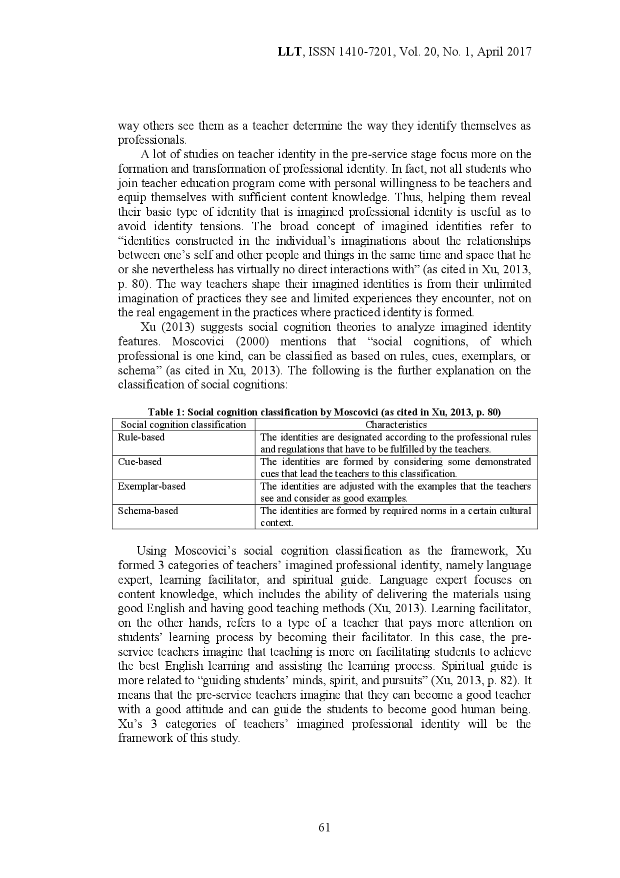 juris Revealing Pre service Foreign Language Teachers Imagined Professional Identity in Reflective Journals