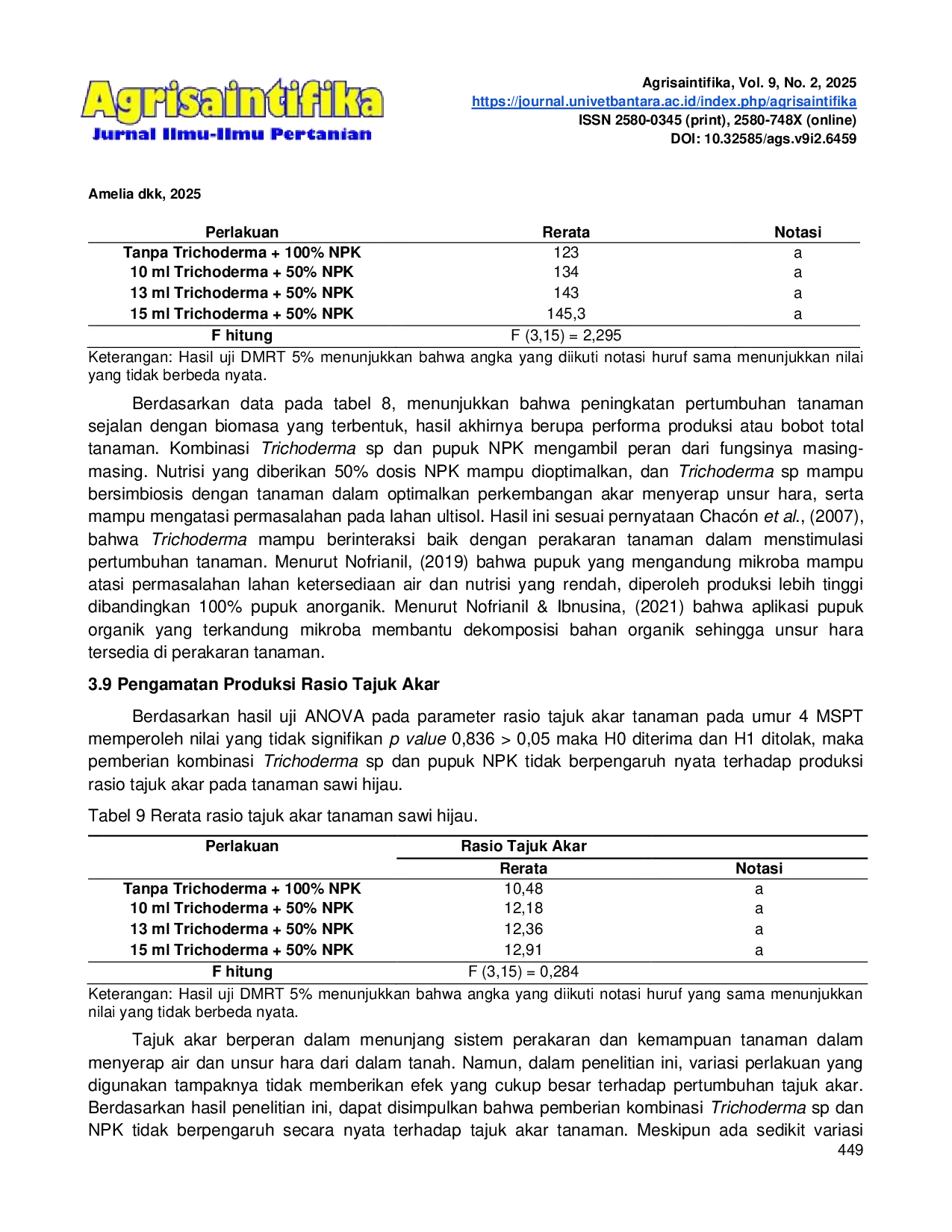 JURIS Produksi Sawi Hijau Dengan Pemberian Kombinasi Trichoderma Dan NPK Pada Tanah Ultisol
