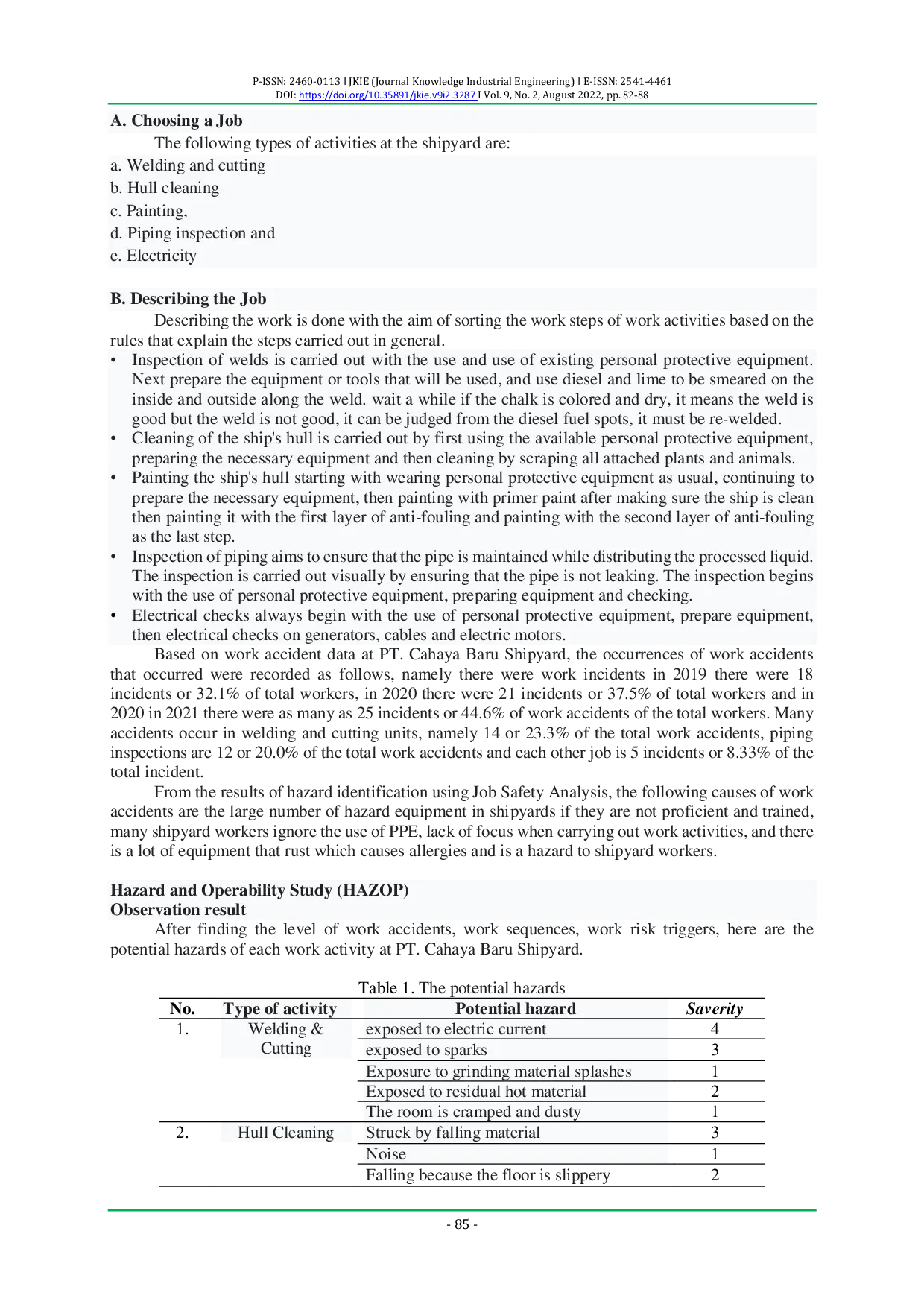 JURIS Minimizing Work Accidents in the Shipyarding Industry Using JSA and HAZOP Methods