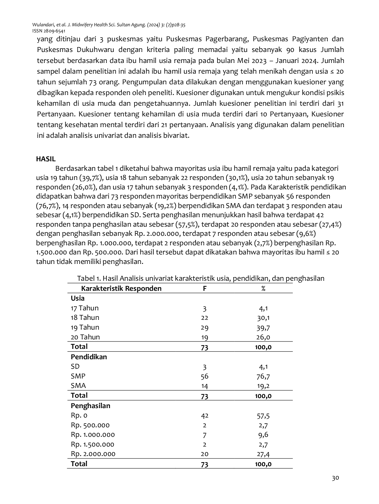 JURIS Hubungan Tingkat Pengetahuan Kehamilan di Usia Remaja Dengan Kesehatan Mental di Kabupaten Tegal