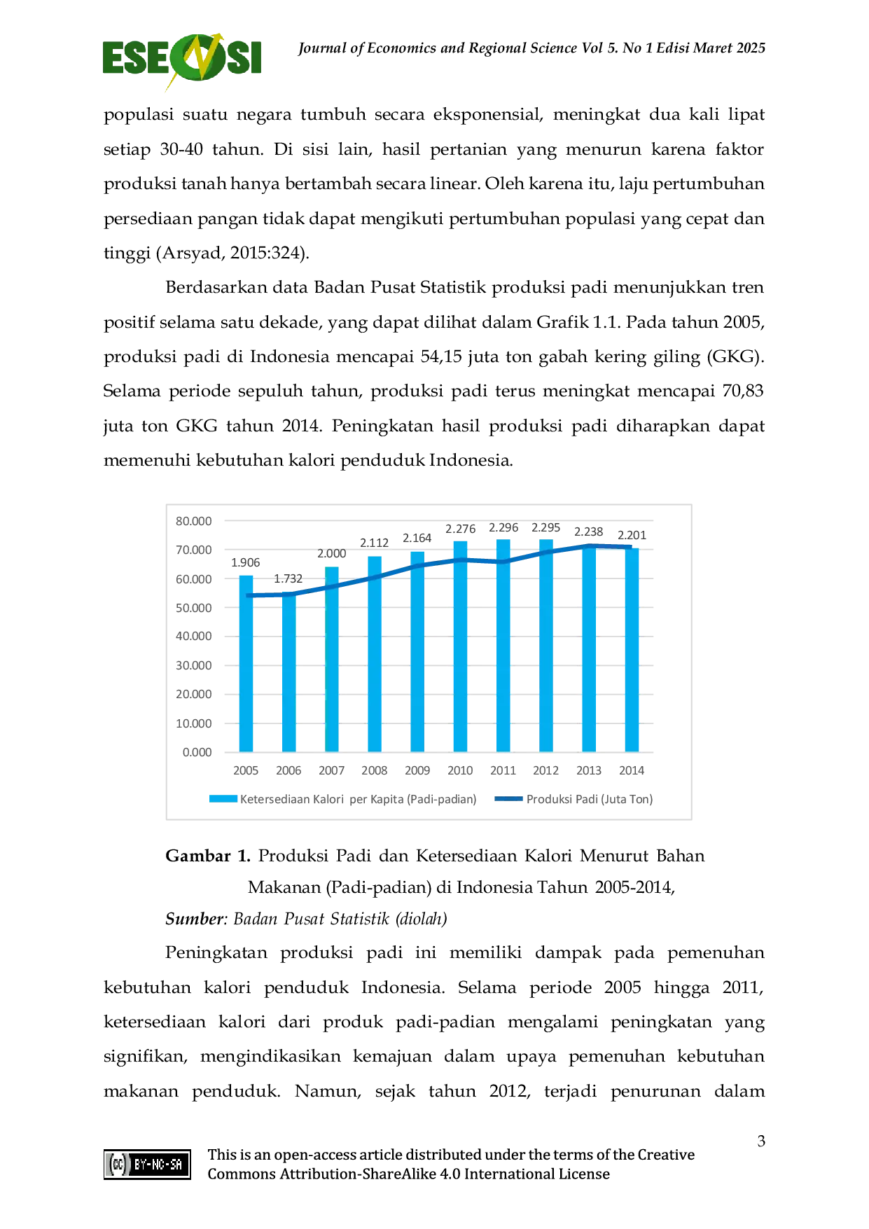 JURIS Analisis Pengaruh Luas Lahan Dan Teknologi Pertanian Terhadap Produksi Padi Di Indonesia Menggunakan Data Indonesia Family Life Survey Gelombang 5