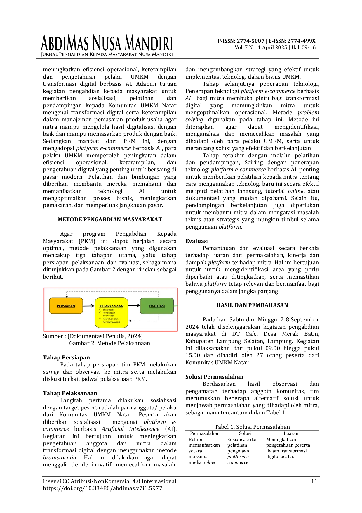 JURIS Pengembangan Umkm Melalui Platform E Commerce Berbasis Ai Untuk Meningkatkan Penjualan Produk Lokal