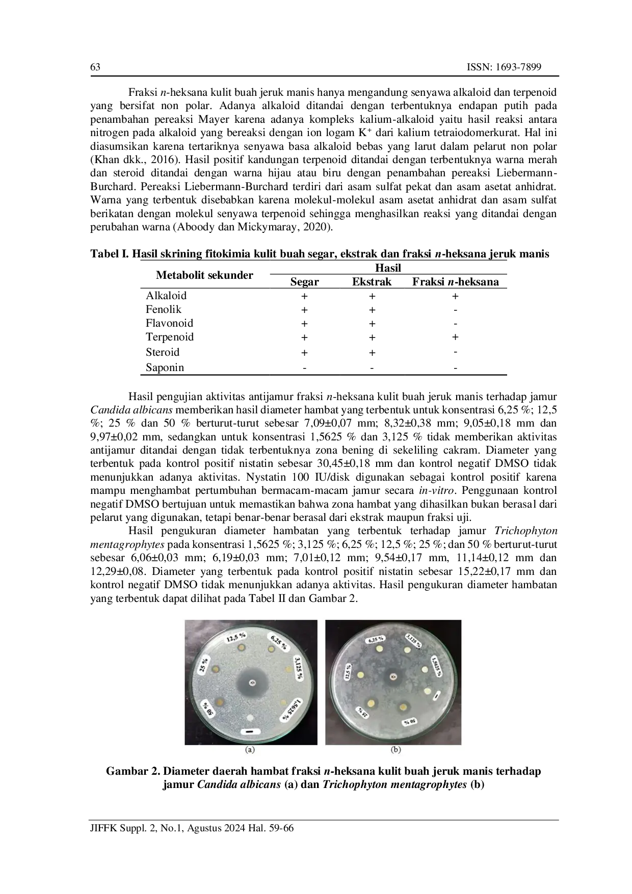 JURIS Aktivitas Antijamur Fraksi N Heksana Kulit Buah Citrus sinensis L Osbeck