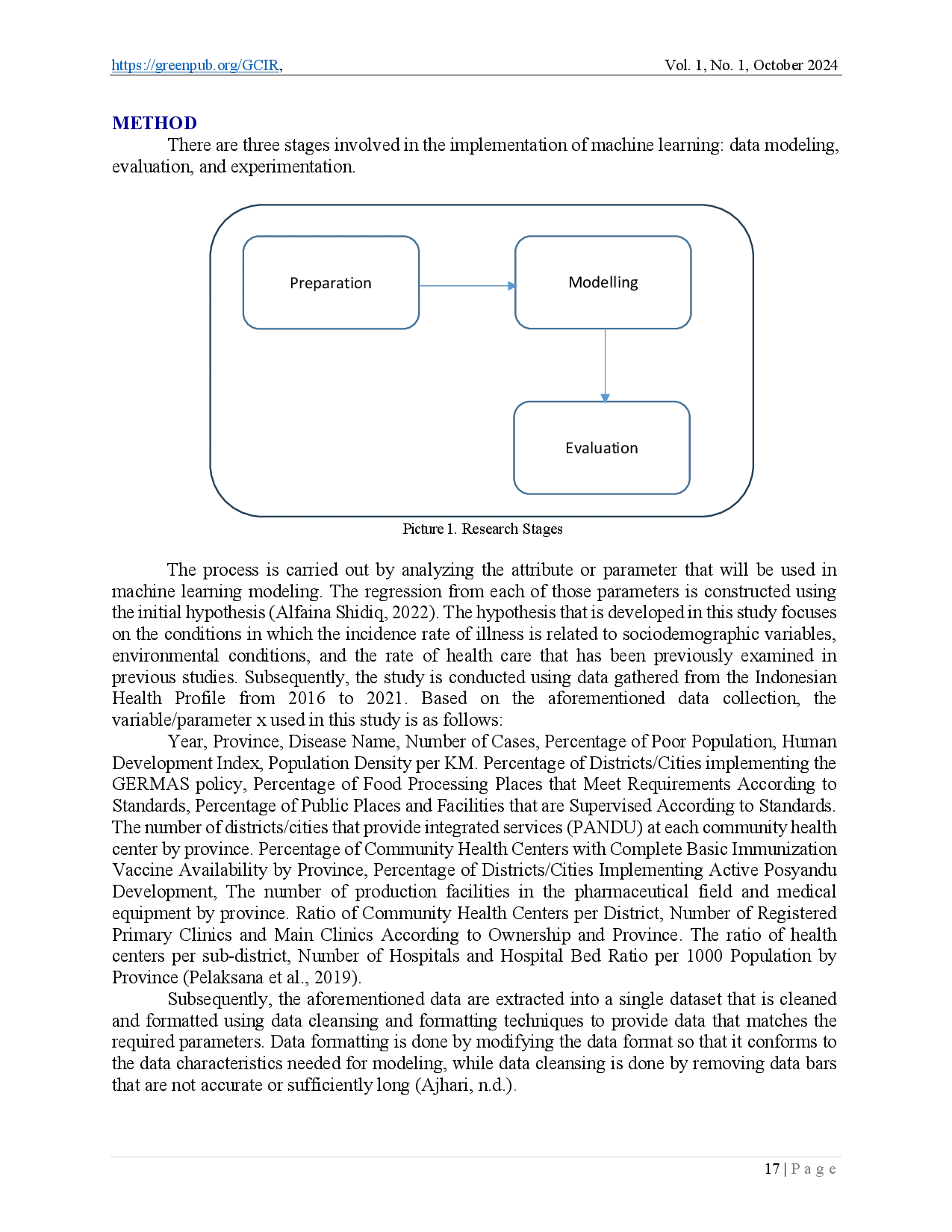 juris Implementation of a Machine Learning with a Python Programming Approach to Predict the Level of Disease Cases