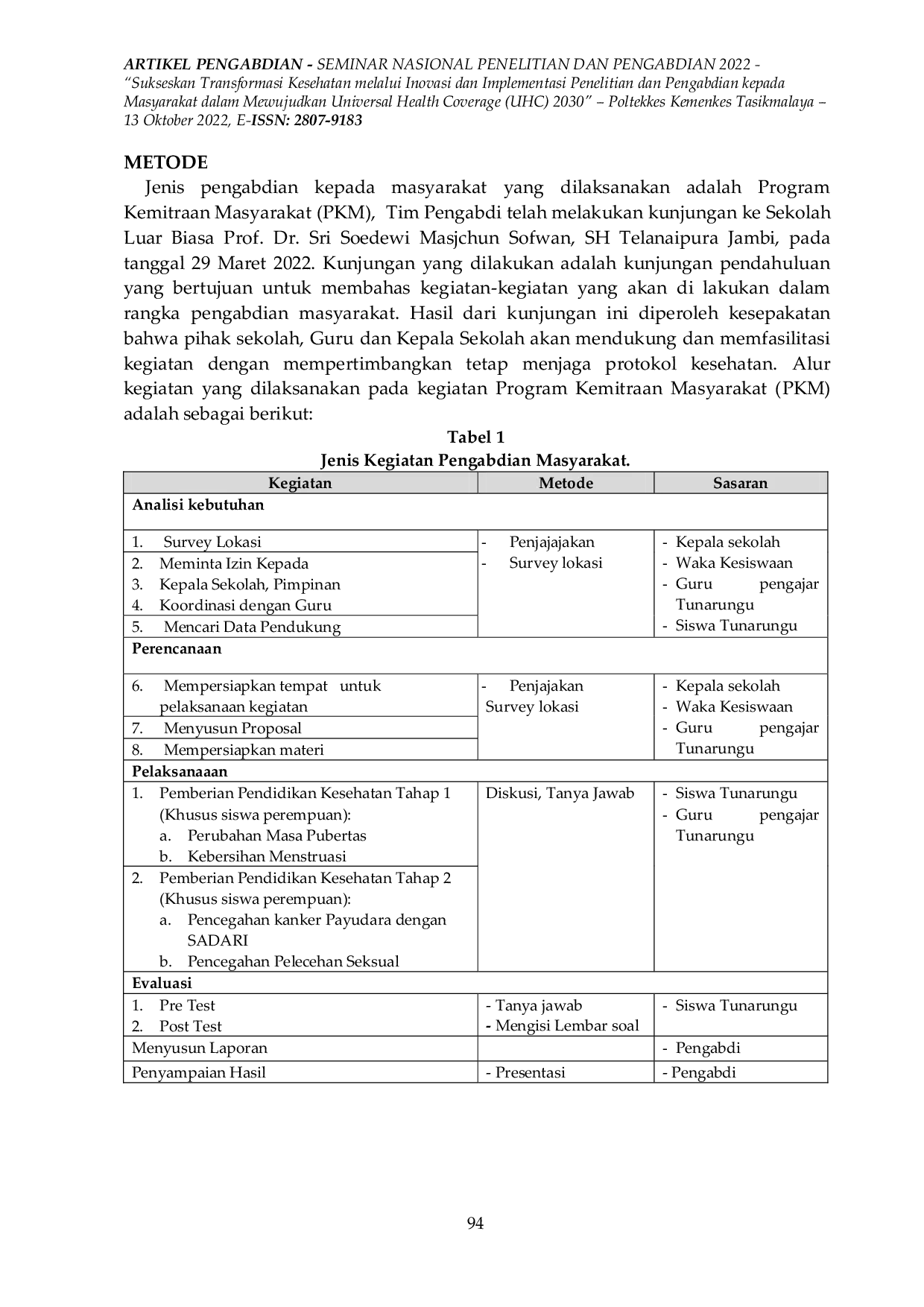 JURIS Sosialisasi Manajemen Kebersihan Menstruasi Pada Siswi Tunarungu SMPLB dan SMALB Prof Dr Sri Soedewi Maschun Sofwan SH Jambi