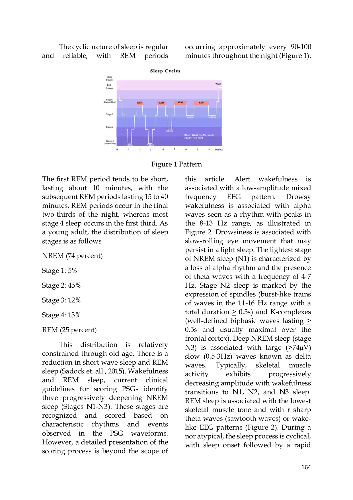 JURIS Physiology of Sleep and Classification of Sleep Disorders