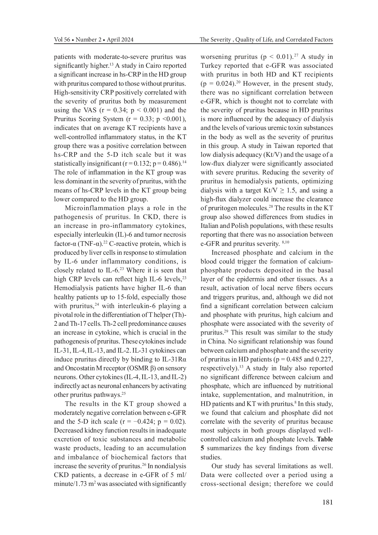 JURIS The Severity Quality of Life and Correlated Factors of Chronic Kidney Disease associated Pruritus between Hemodialysis and Kidney Transplant Patients A Cross sectional Study