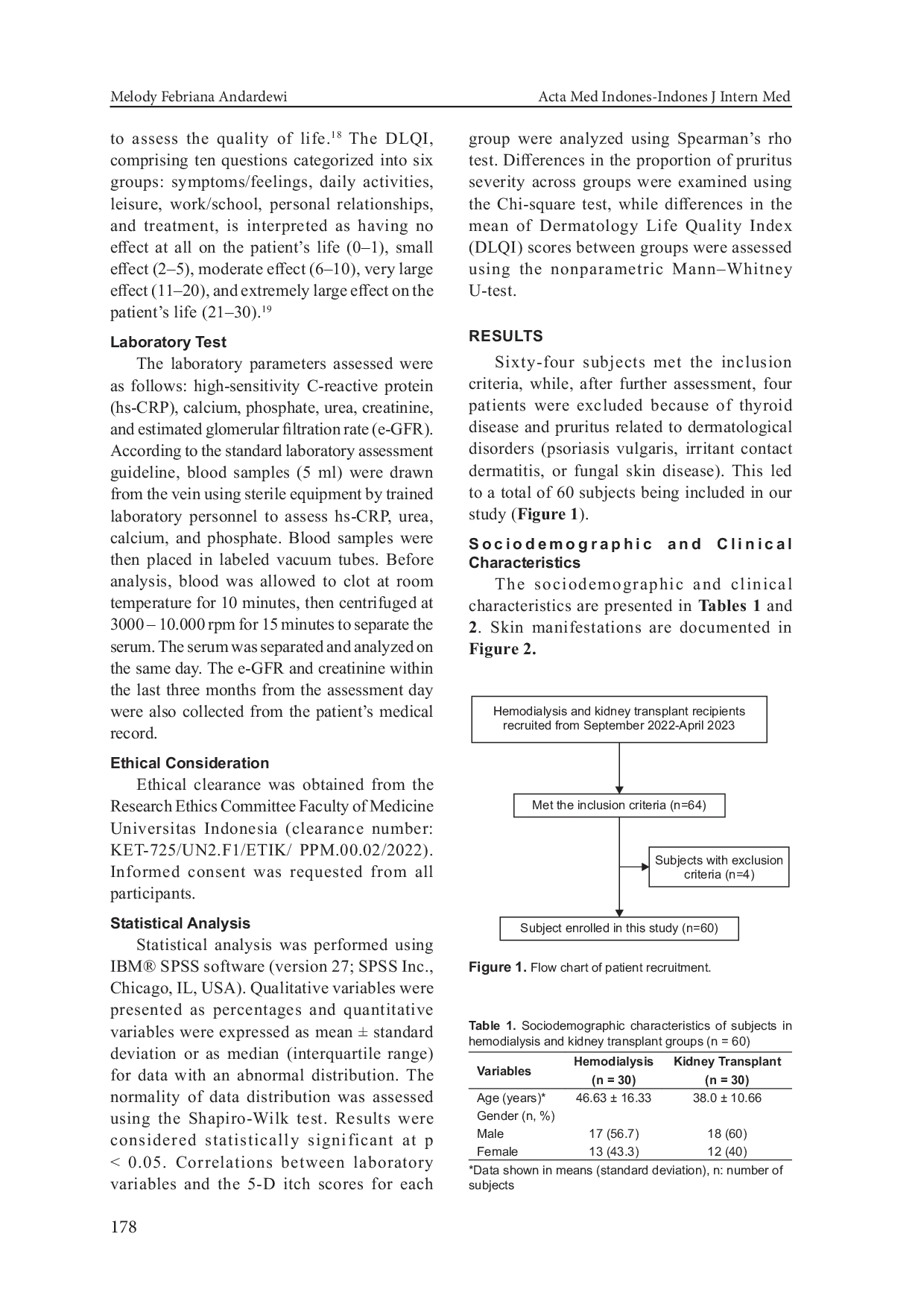 JURIS The Severity Quality of Life and Correlated Factors of Chronic Kidney Disease associated Pruritus between Hemodialysis and Kidney Transplant Patients A Cross sectional Study