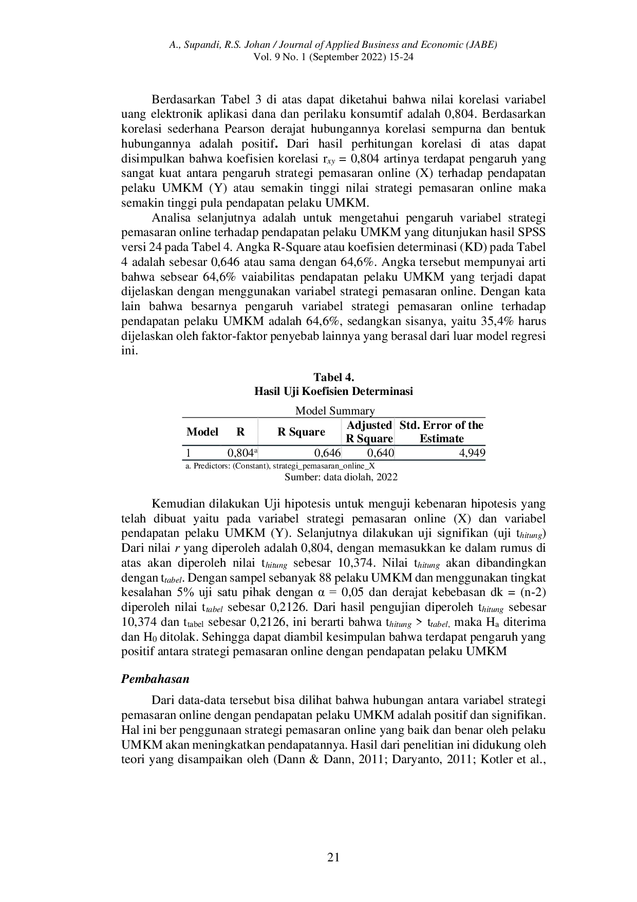 JURIS PENGARUH STRATEGI PEMASARAN ONLINE TERHADAP PENDAPATAN PELAKU UMKM DI KECAMATAN CILANDAK