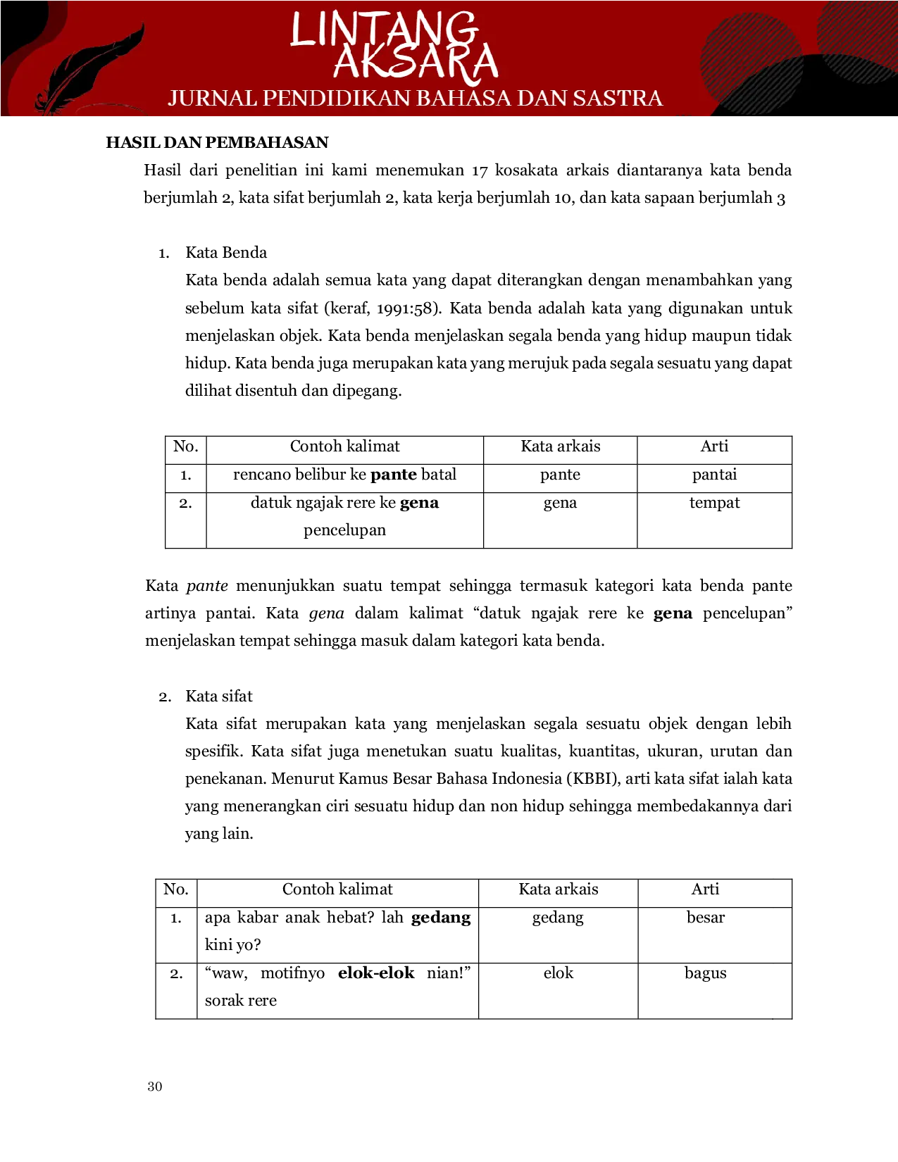 JURIS Analisis Kata Arkais Terhadap Cerpen Dialek Kota Jambi Bertandang Ke Kampung Batik