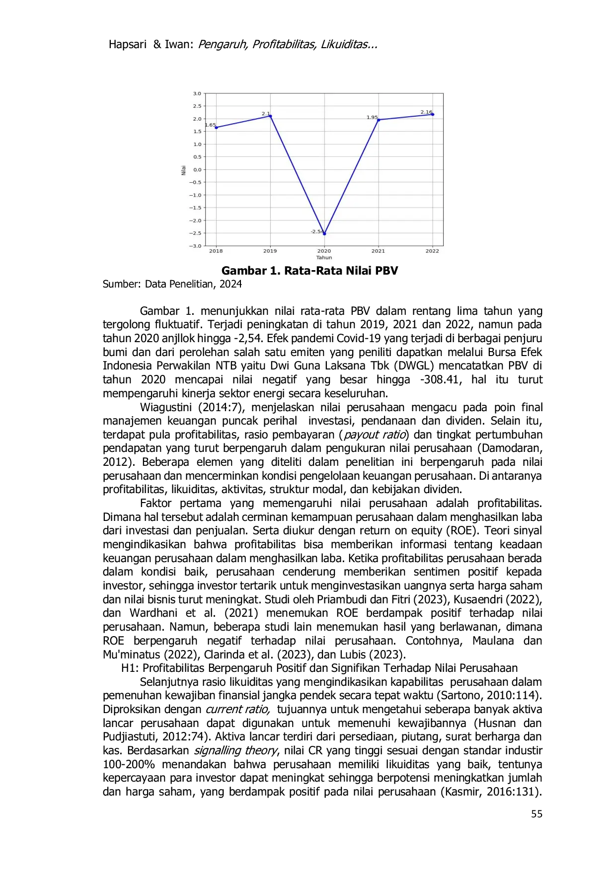 JURIS Pengaruh Profitabilitas Likuiditas Aktivitas Struktur Modal Dan Kebijakan Dividen Terhadap Nilai Perusahaan