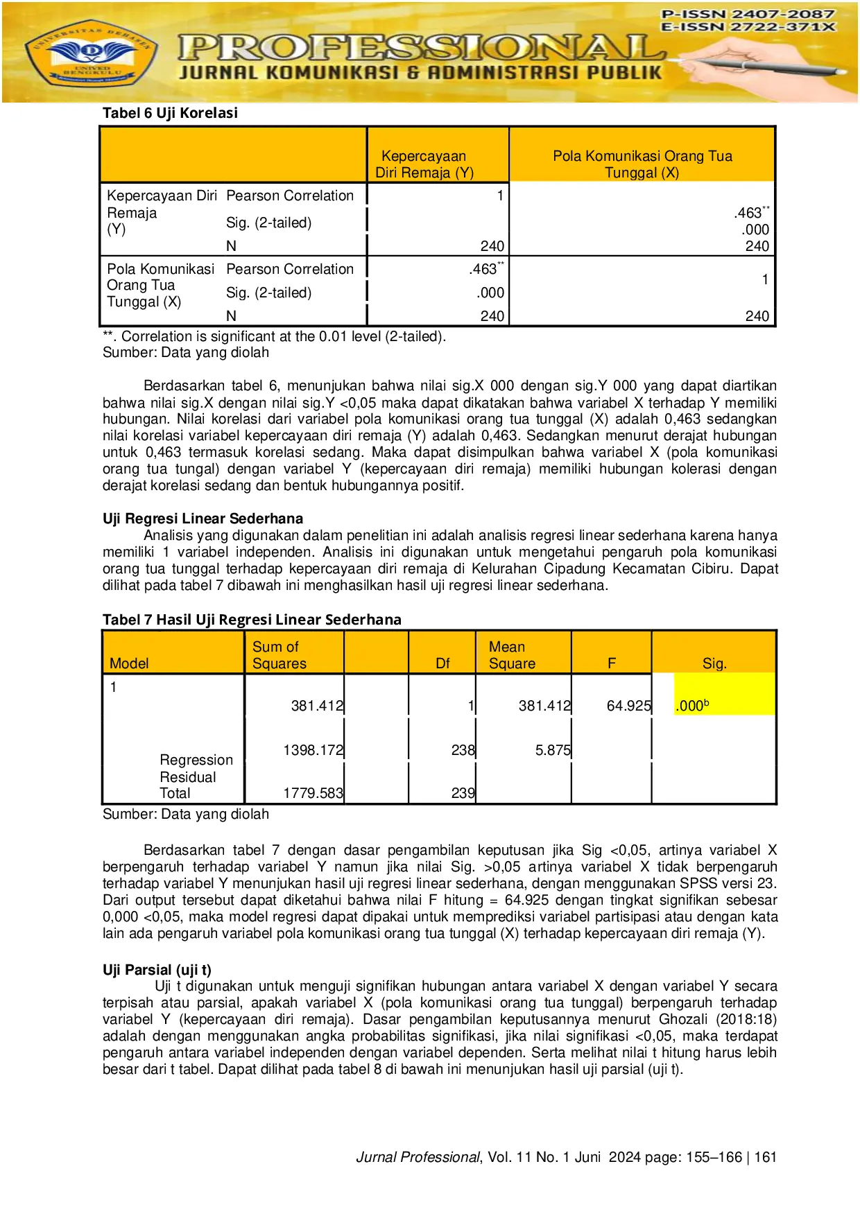 JURIS Analisis Kepercayaan Diri Remaja Melalui Pola Komunikasi Orang Tua Tunggal