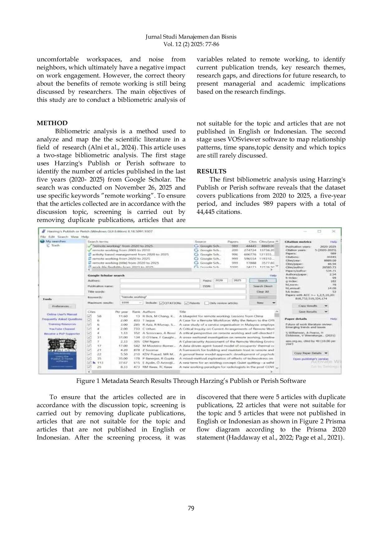 JURIS A Bibliometric Review of Remote Working