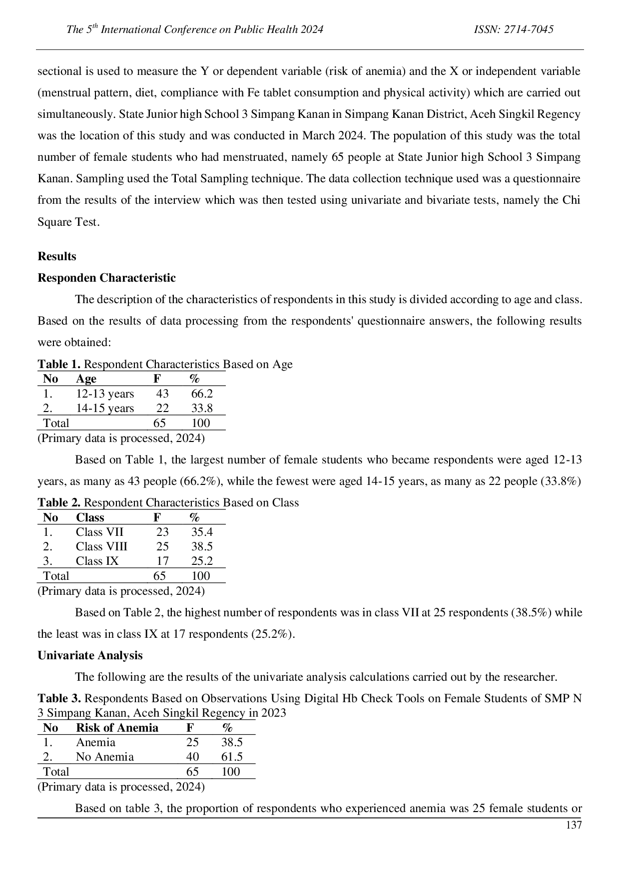 JURIS Relationship of Risk Factors for Anemia Incidence in Adolescent Girls