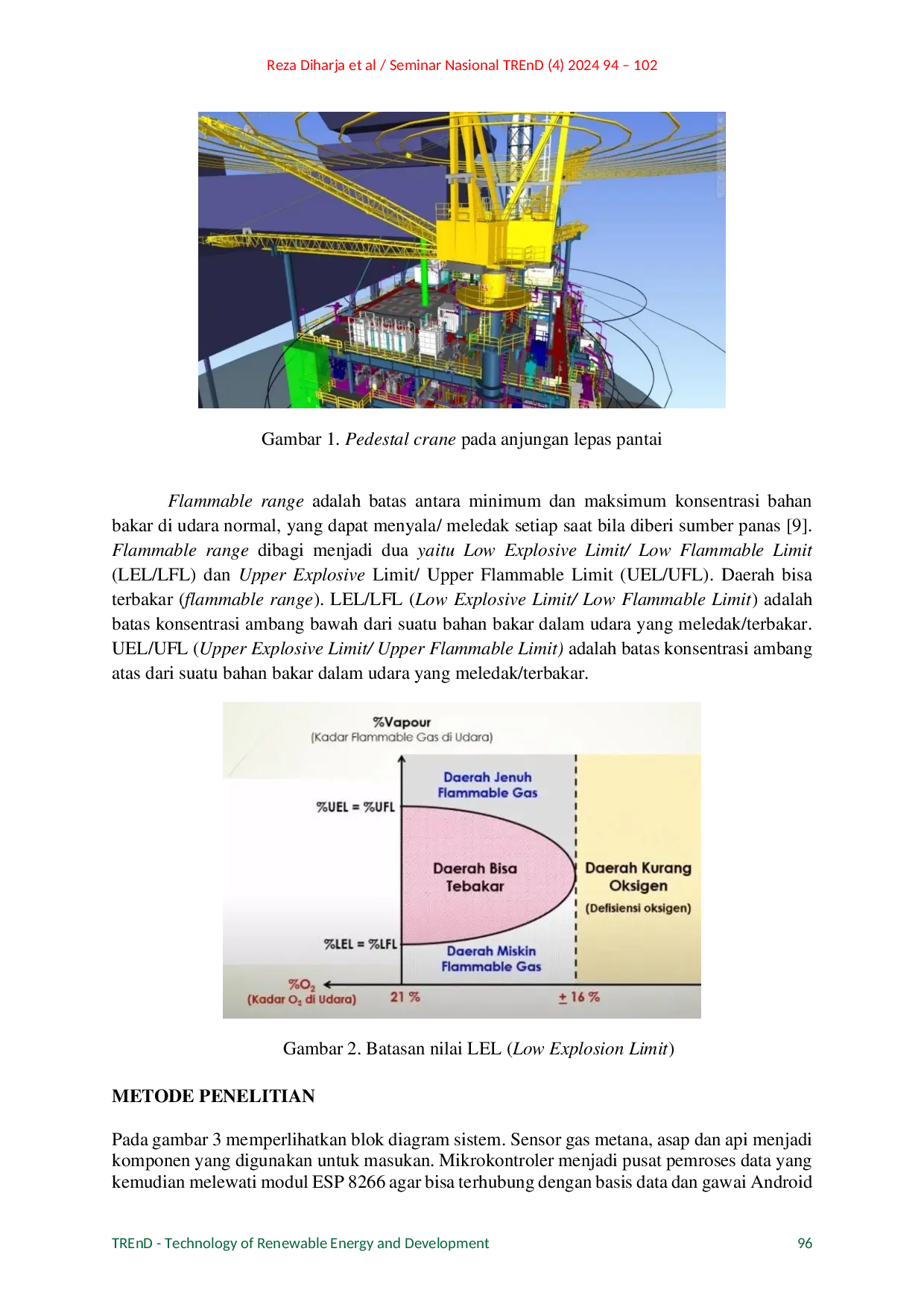 JURIS Rancang Bangun Sistem Proteksi Kebakaran dan Kebocoran Gas pada Pedestal Crane di Anjungan Lepas Pantai