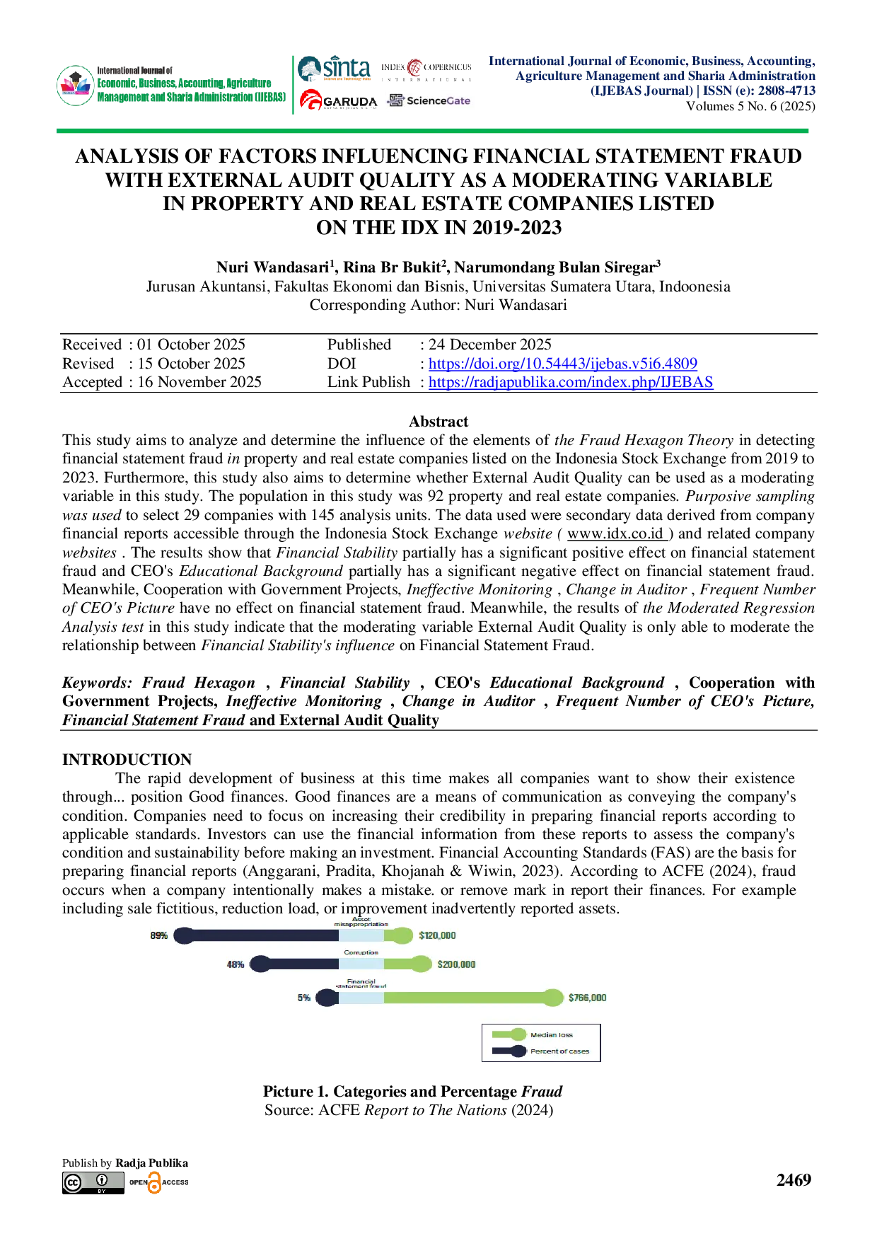 JURIS Analysis of Factors Influencing Financial Statement Fraud with External Audit Quality as a Moderating Variable in Property and Real Estate Companies Listed on the IDX in 2019 2023