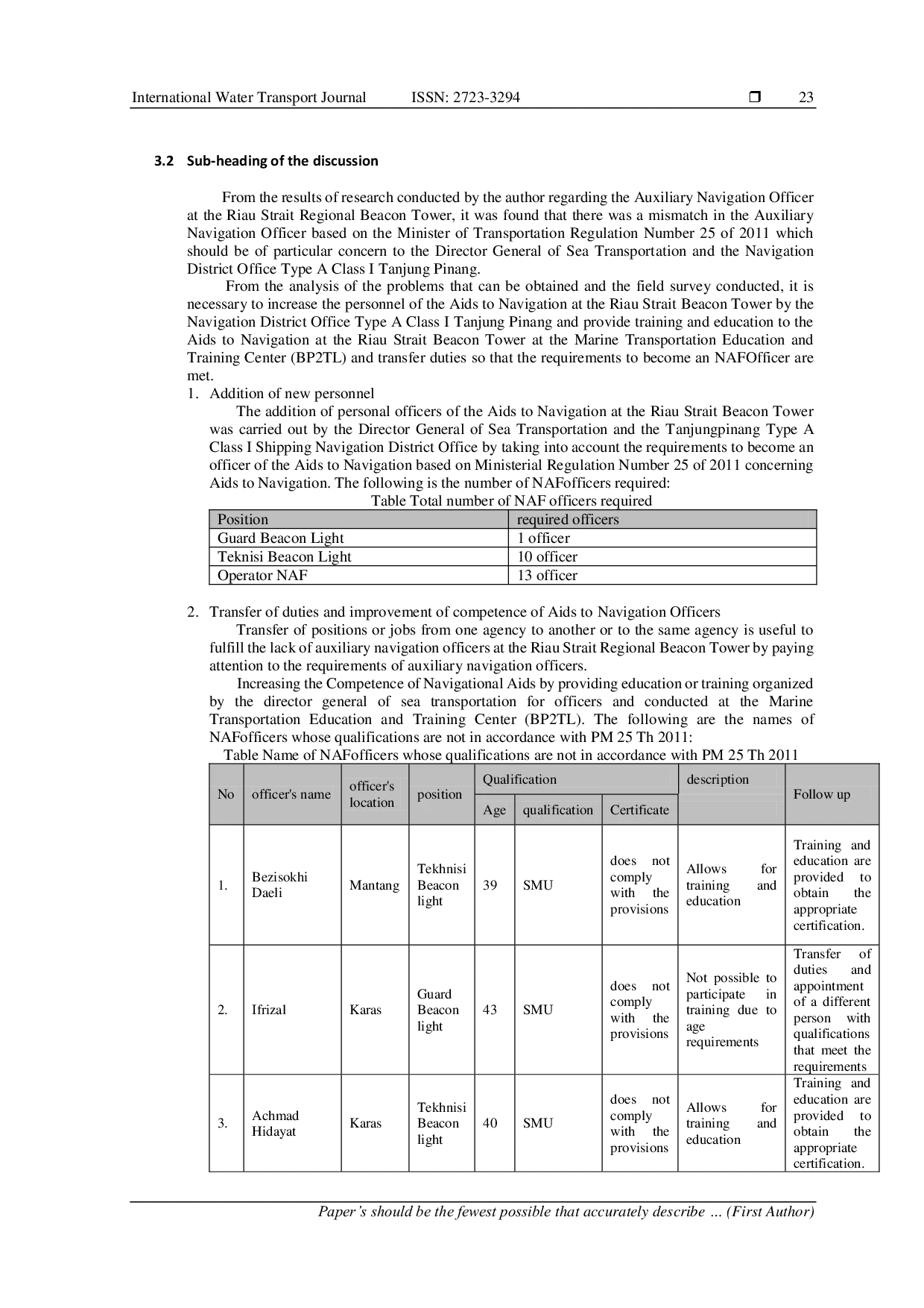JURIS Evaluation of Officer Performance of Navigation Aid Facilities NAF Beacon Light in the Riau Strait Area