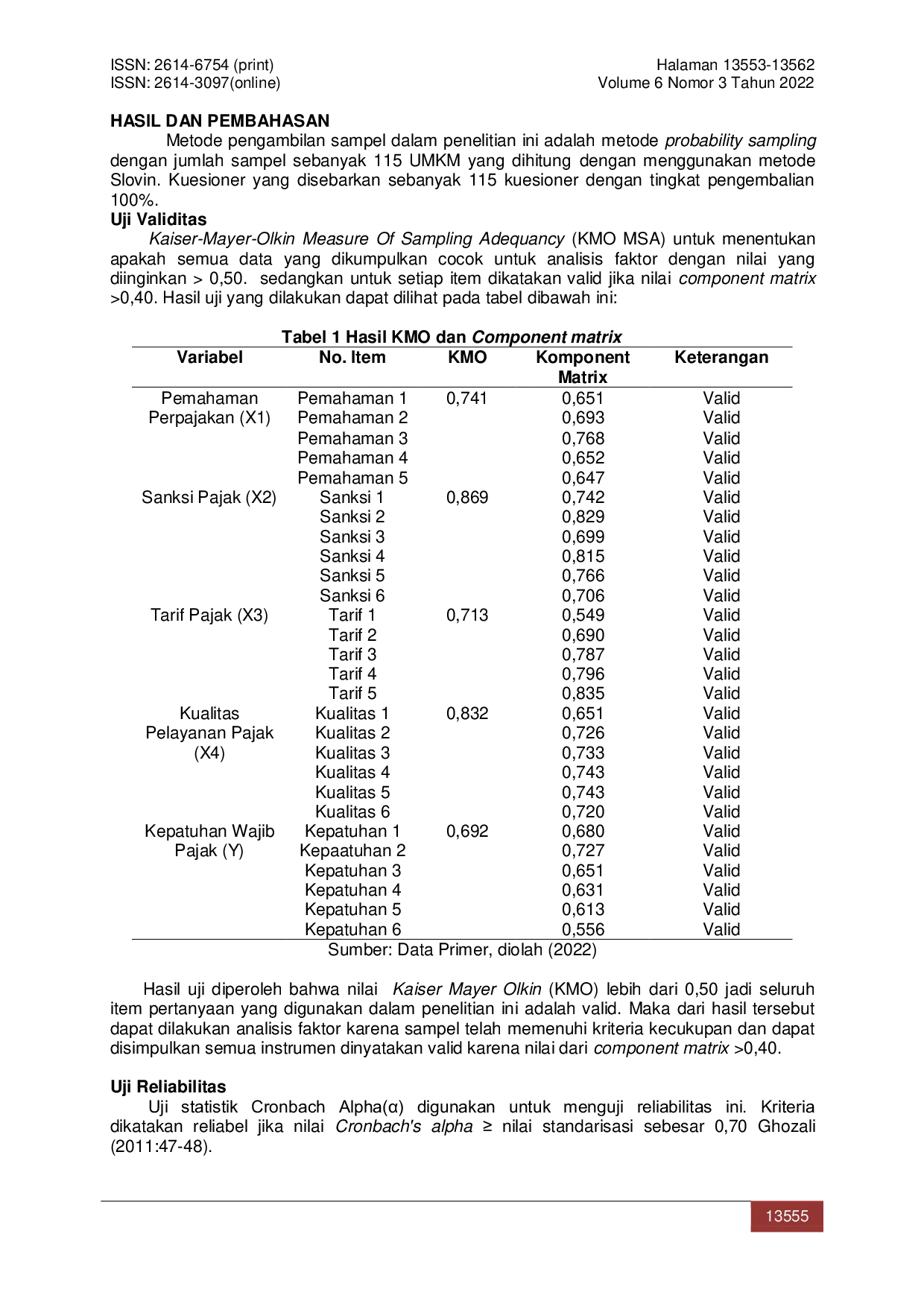 JURIS Pengaruh Pemahaman Perpajakan Sanksi Pajak Tarif Pajak dan Kualitas Pelayanan terhadap Kepatuhan Wajib Pajak UMKM