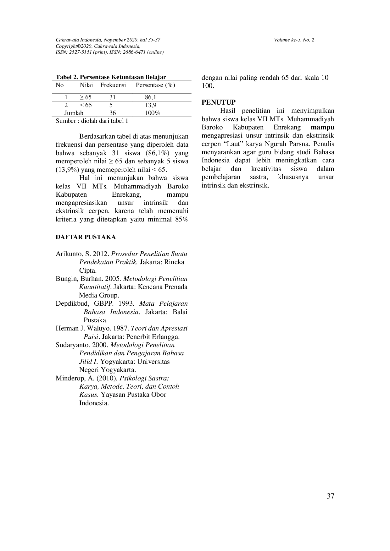 JURIS Kemampuan Mengapresiasikan Unsur Intrinsik Dan Ekstrinsik Cerpen Laut Karya Ngura Parsna