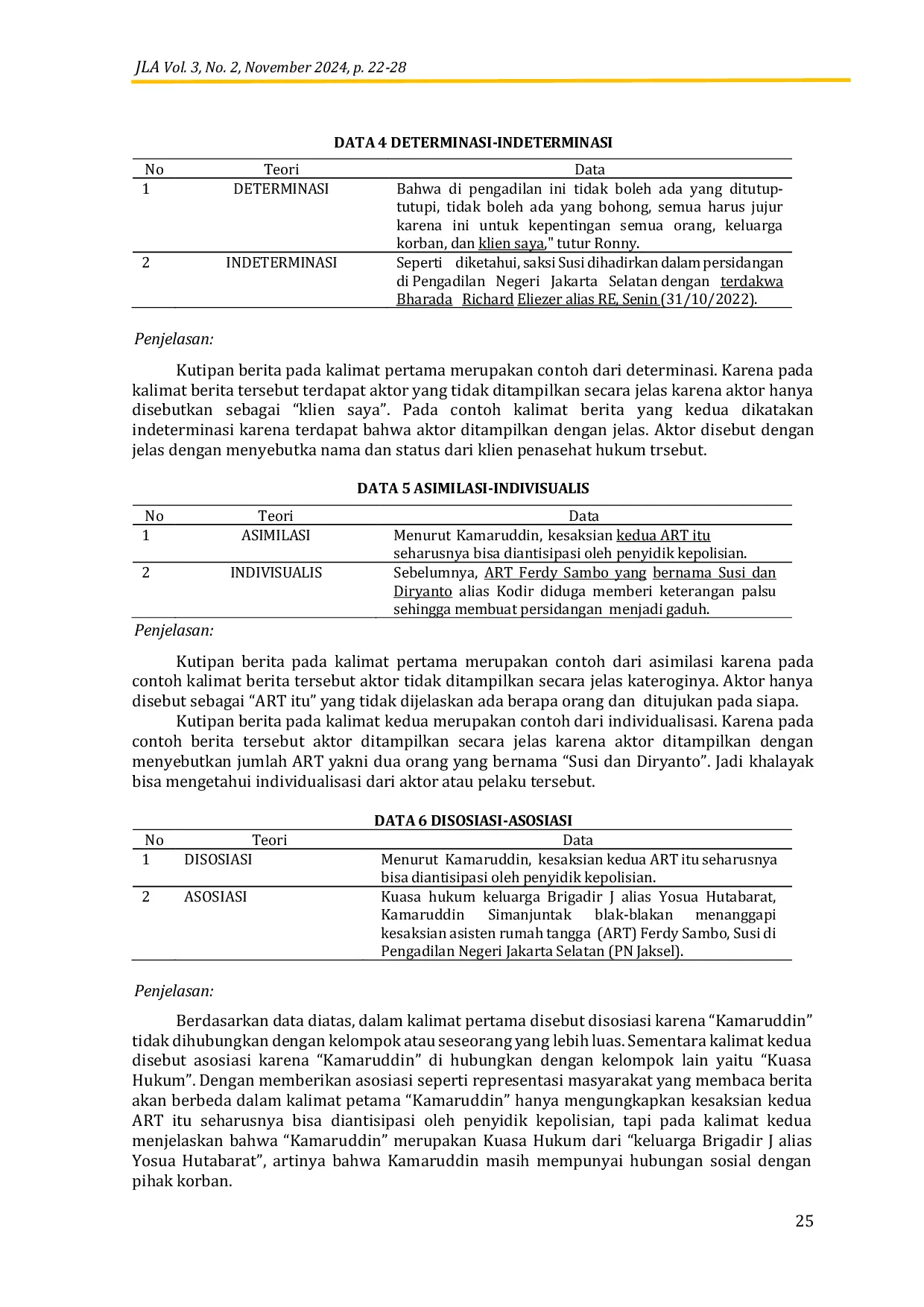 JURIS Analisis Teks Berita Pendekatan Theo Van Leeuwen Social Actors Approach SAA Teori Inklusi Dalam Berita Kamaruddin Blak Blakan Soal Susi Art Ferdy Sambo Yang Disebut Bikin Gaduh Persidangan