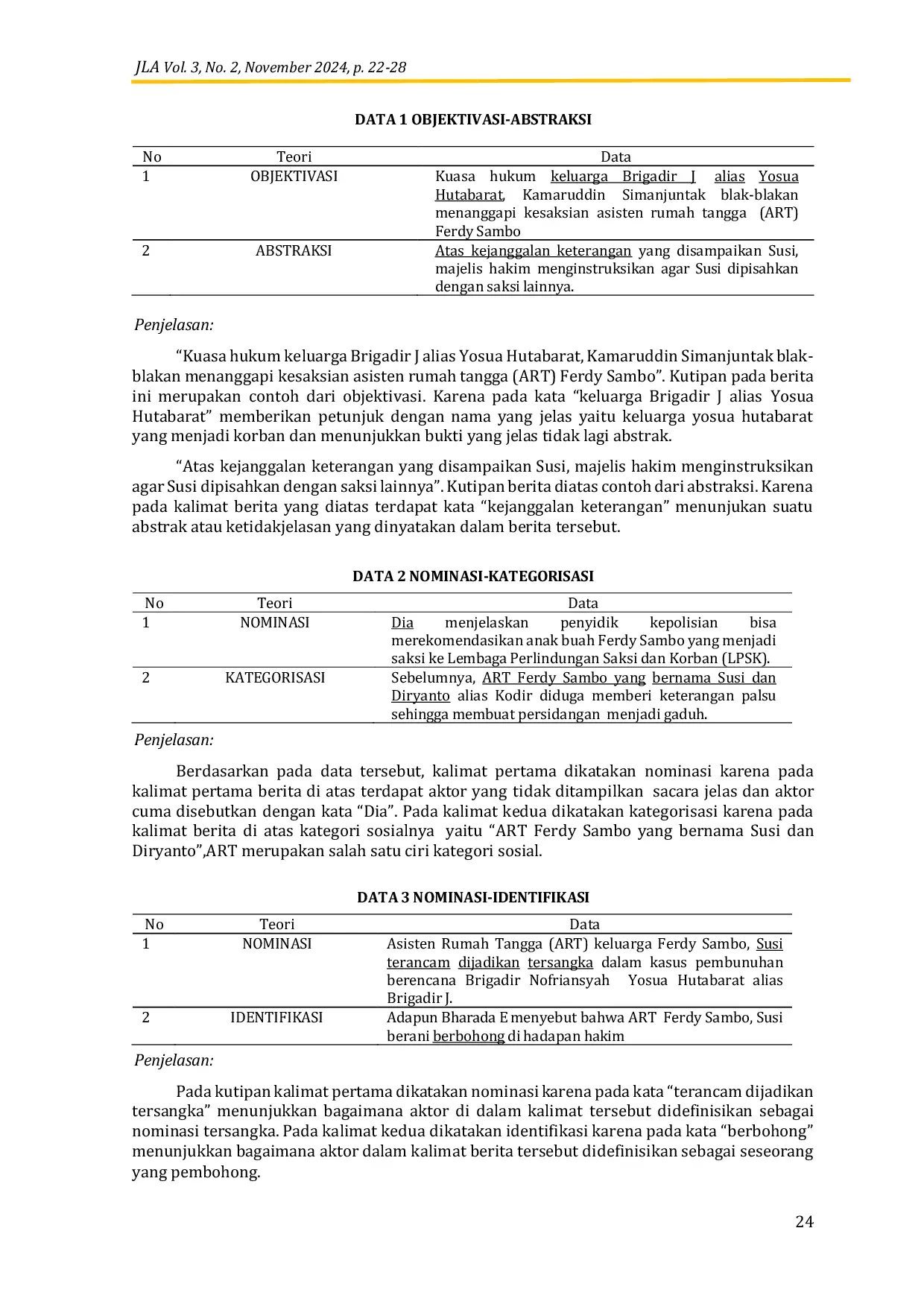 JURIS Analisis Teks Berita Pendekatan Theo Van Leeuwen Social Actors Approach SAA Teori Inklusi Dalam Berita Kamaruddin Blak Blakan Soal Susi Art Ferdy Sambo Yang Disebut Bikin Gaduh Persidangan