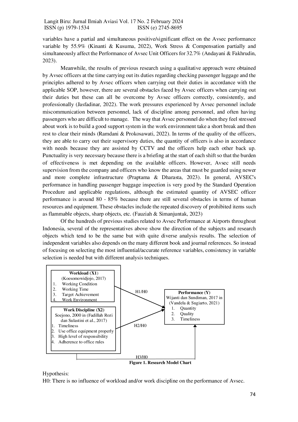 juris Analysis of the Influence of Workload and Work Discipline on the Performance of Avsec at Sultan Babullah Ternate Airport