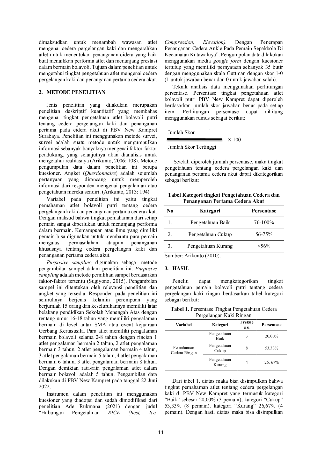 JURIS SURVEI TINGKAT PENGETAHUAN ATLET BOLAVOLI PUTRI TENTANG CEDERA PERGELANGAN KAKI DAN PENANGANAN PERTAMA CEDERA AKUT Studi Pada PBV New Kampret Surabaya