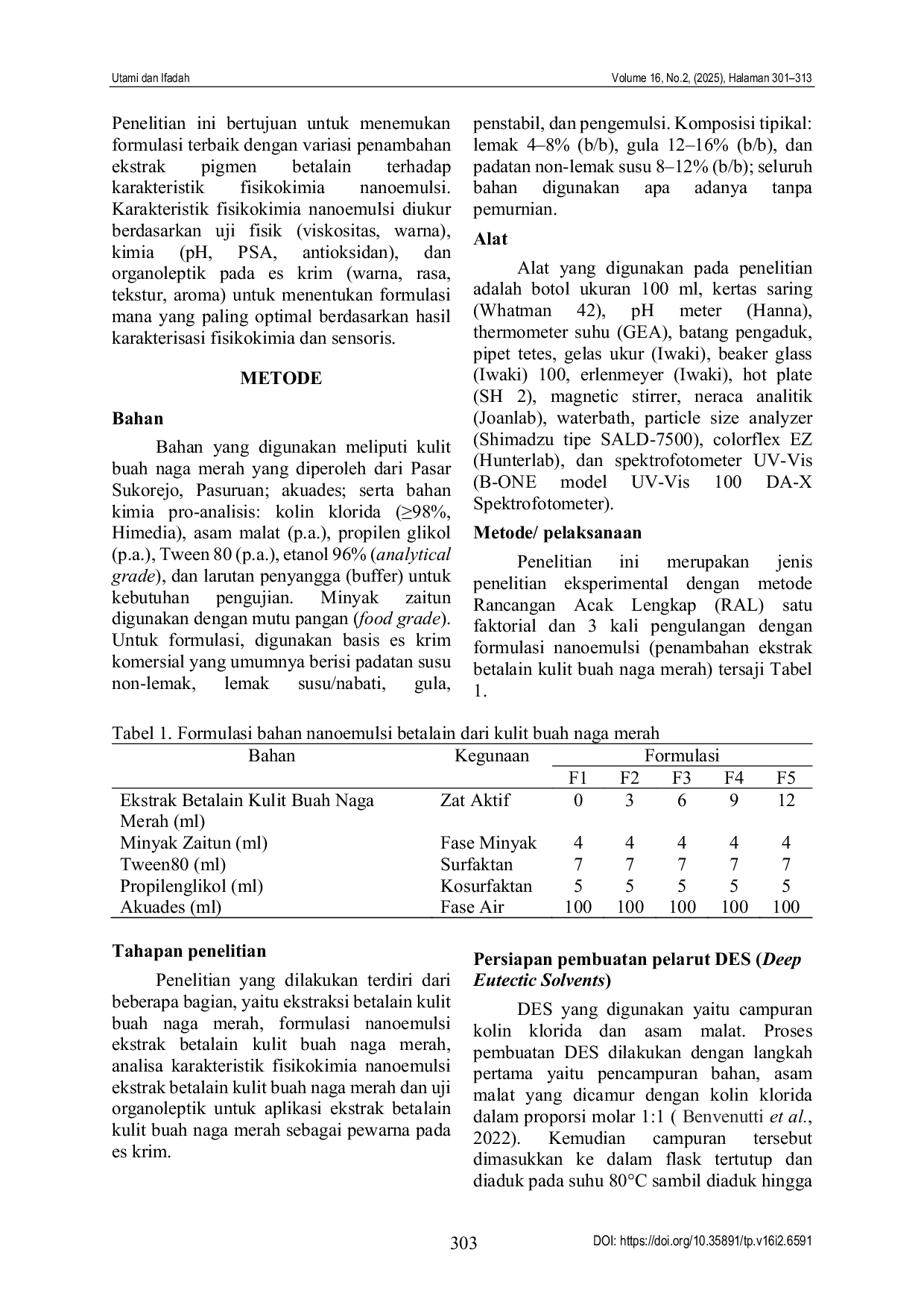 JURIS Sintesis dan aplikasi nanoemulsi betalain kulit buah naga merah Hylocereus polyrhizus sebagai pewarna alami pada produk es krim Synthesis and application of betalain nanoemulsion from red dragon fr