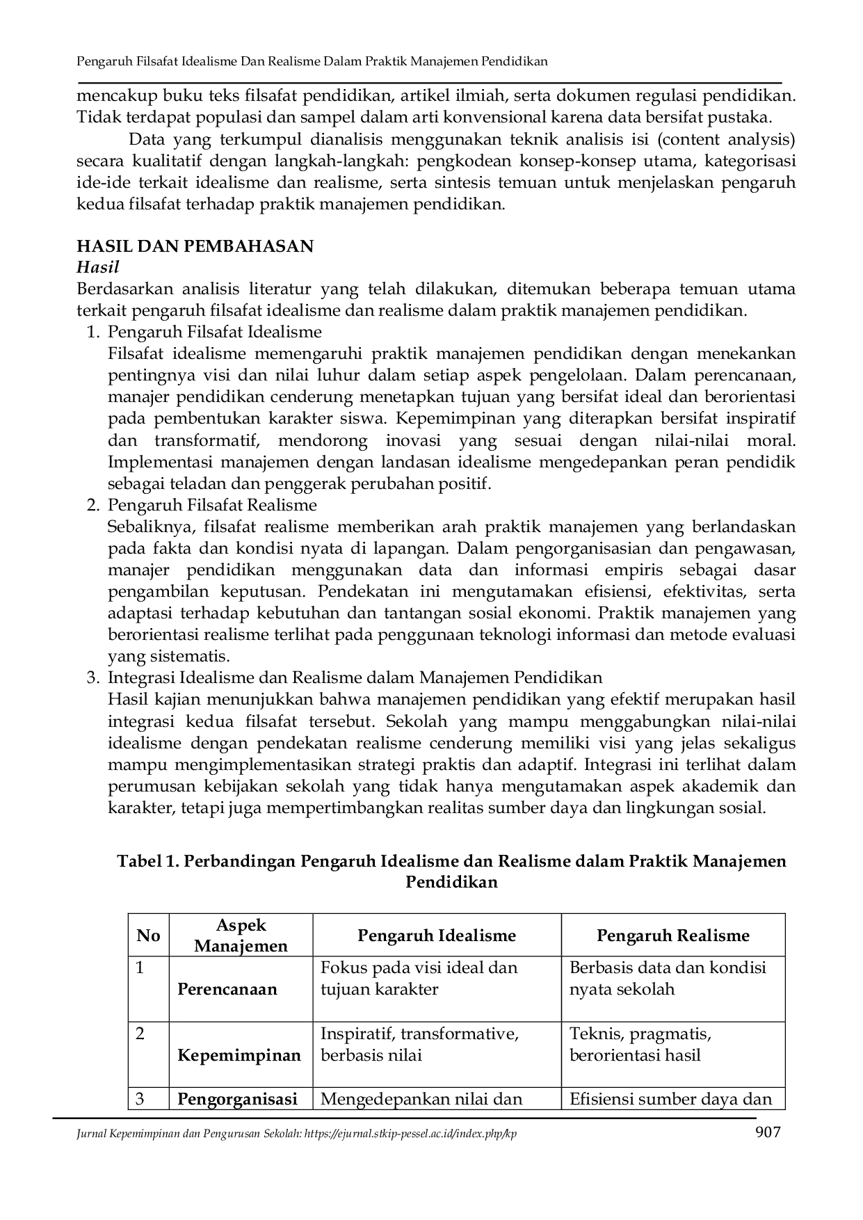 JURIS Pengaruh Filsafat Idealisme dan Realisme dalam Praktik Manajemen Pendidikan