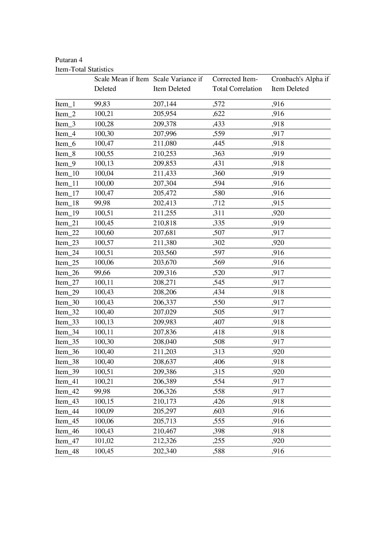JURIS Pengembangan Alat Ukur Kemandirian Emosional Anak untuk Kematangan Karir Siswa Smk