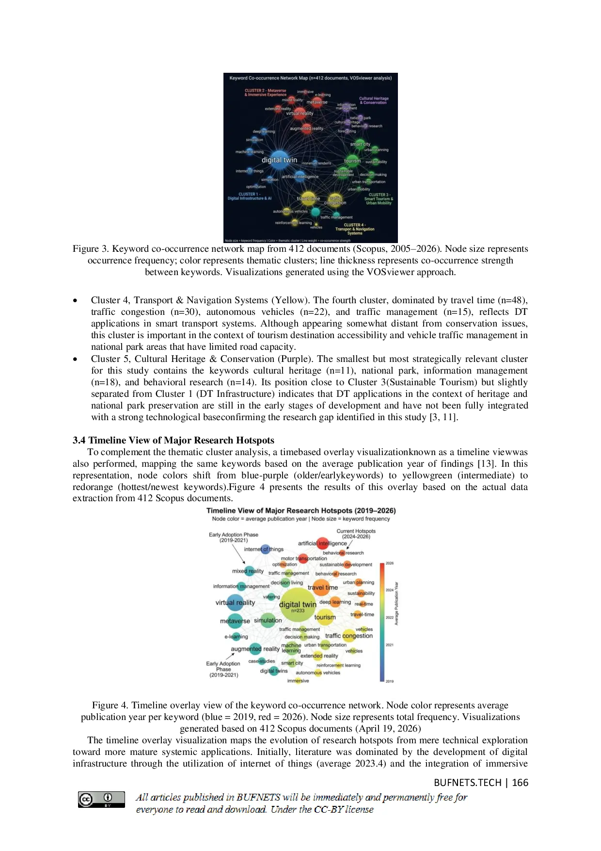JURIS Digital Twin in Tourism and National Park Management A Bibliometric Analysis from an Information Systems Perspective