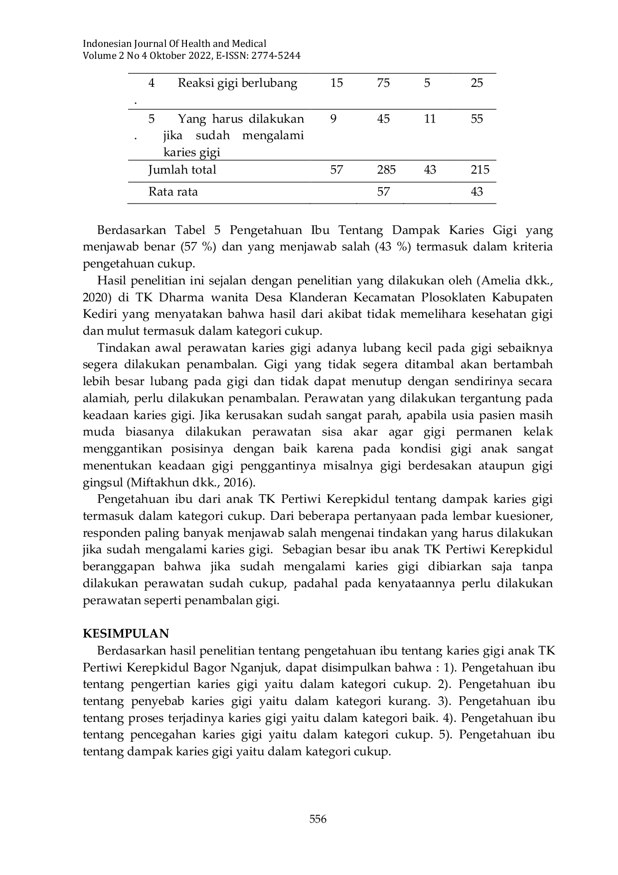 JURIS Pengetahuan Ibu Tentang Karies Gigi Anak Tk Pertiwi Kerepkidul Bagor Nganjuk