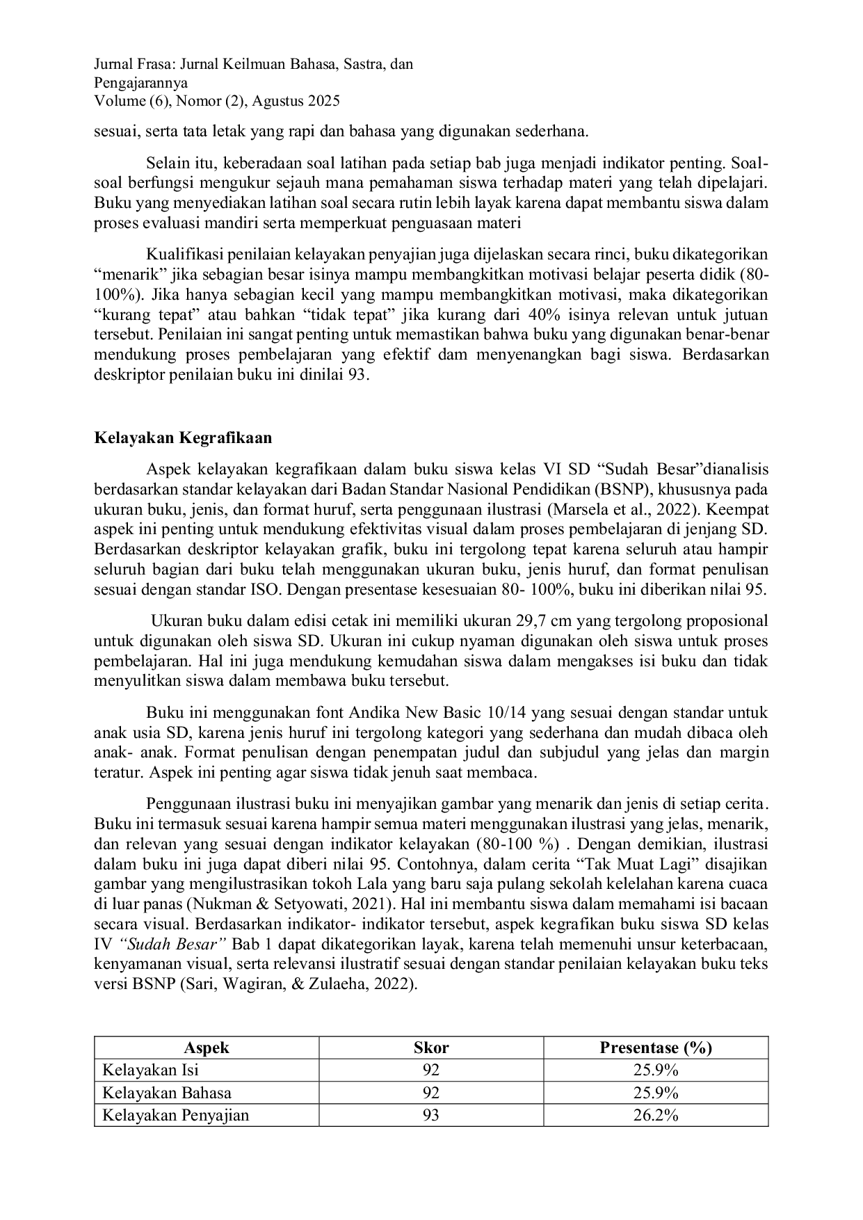 JURIS Analisis Sudah Besar Buku Siswa Kelas IV SD Berbasis Kelayakan Buku BSNP Berbantuan EYD Edisi 5