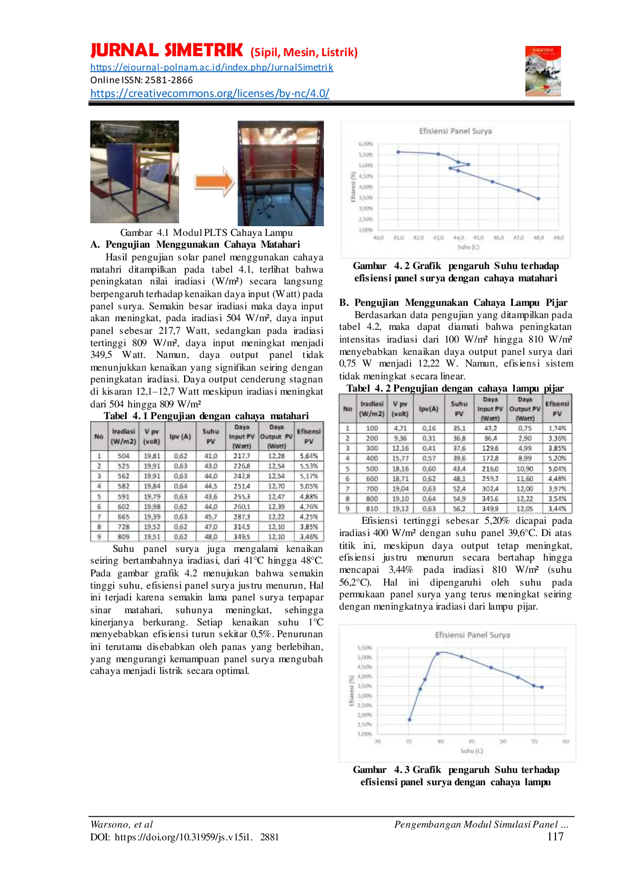 JURIS Pengembangan Modul Simulasi Panel Surya Berbasis Lampu Pijar Sebagai Alternatif Praktikum Energi Surya di Laboratorium