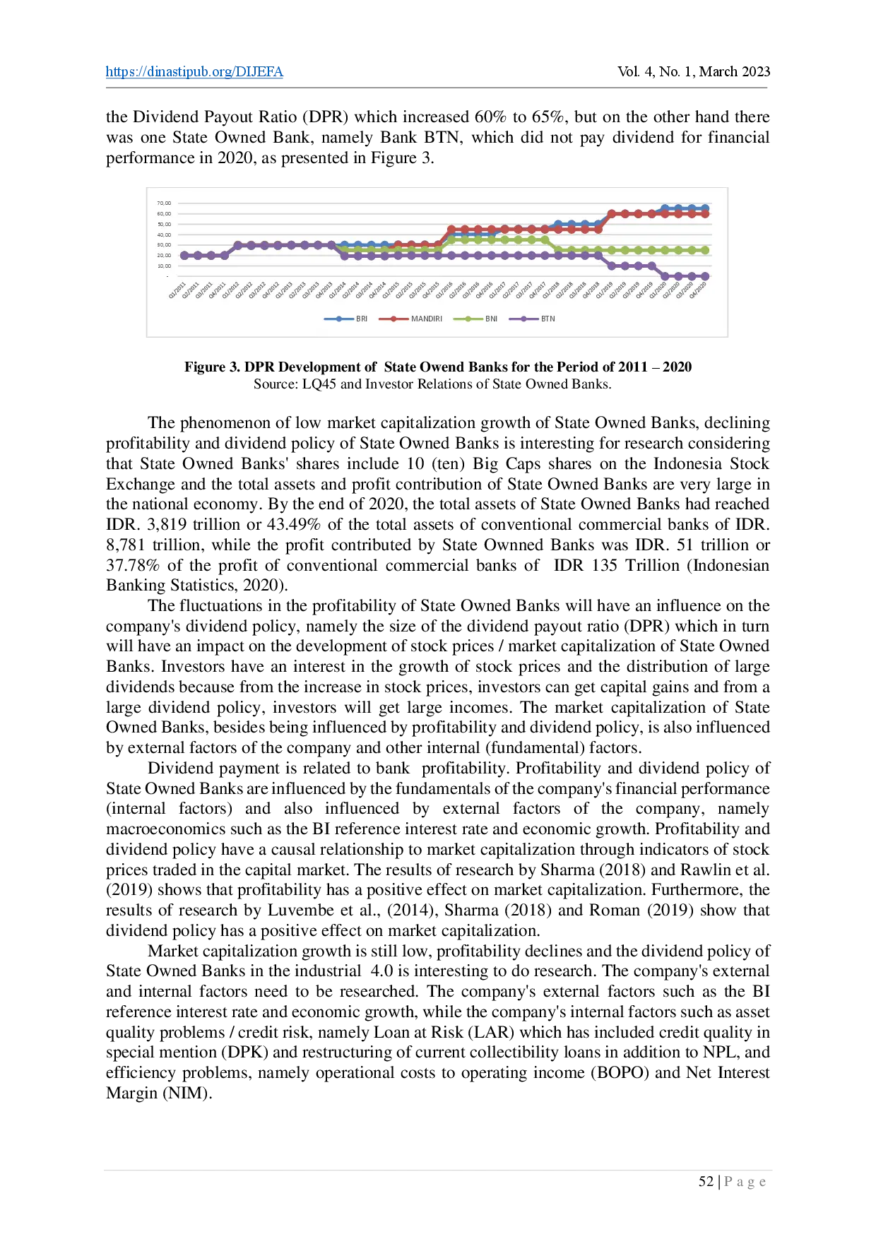 juris Determinants of Market Capitalization with Pofitability and Dividend Policy as Intervening Variables of State Owned Banks